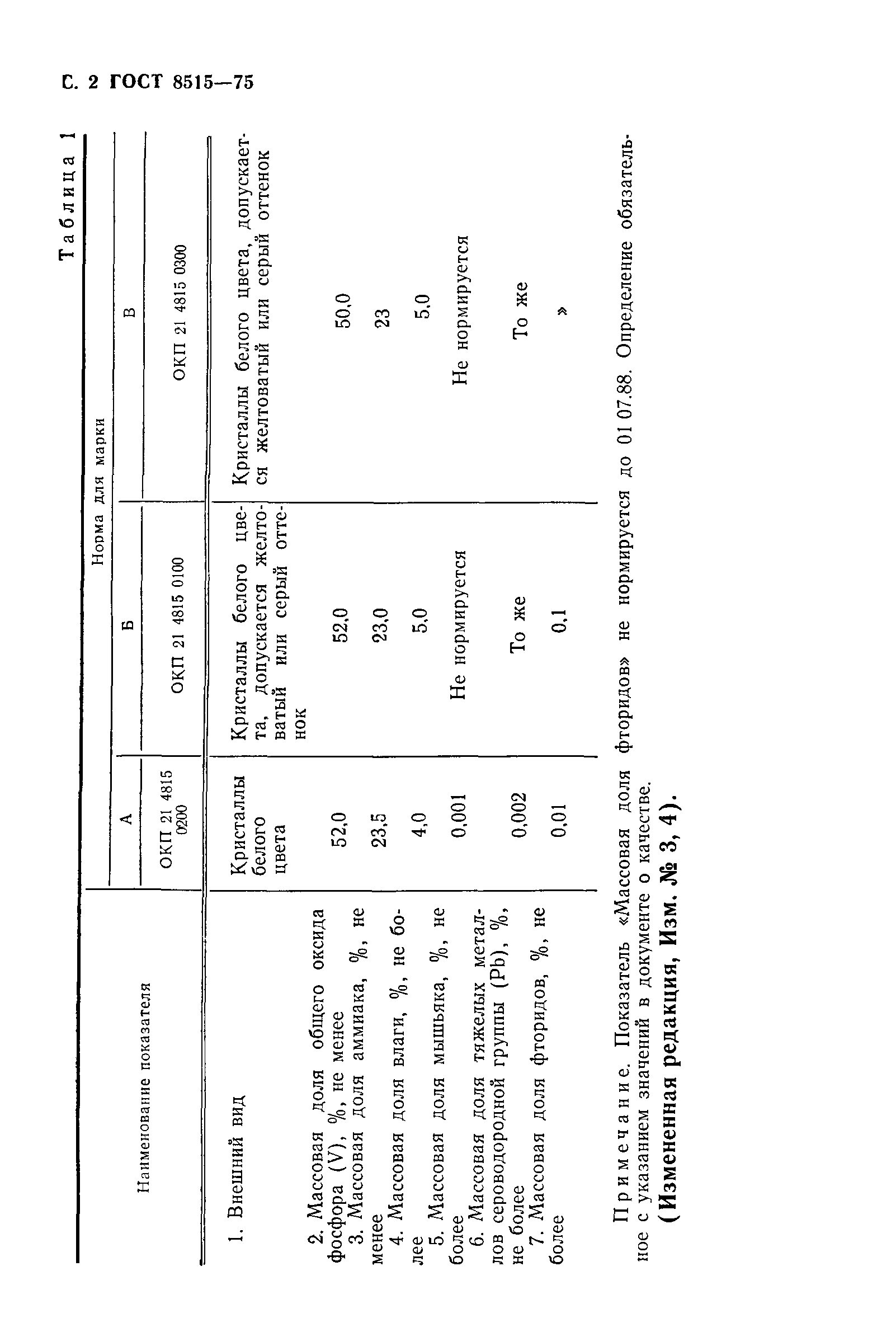 ГОСТ 8515-75