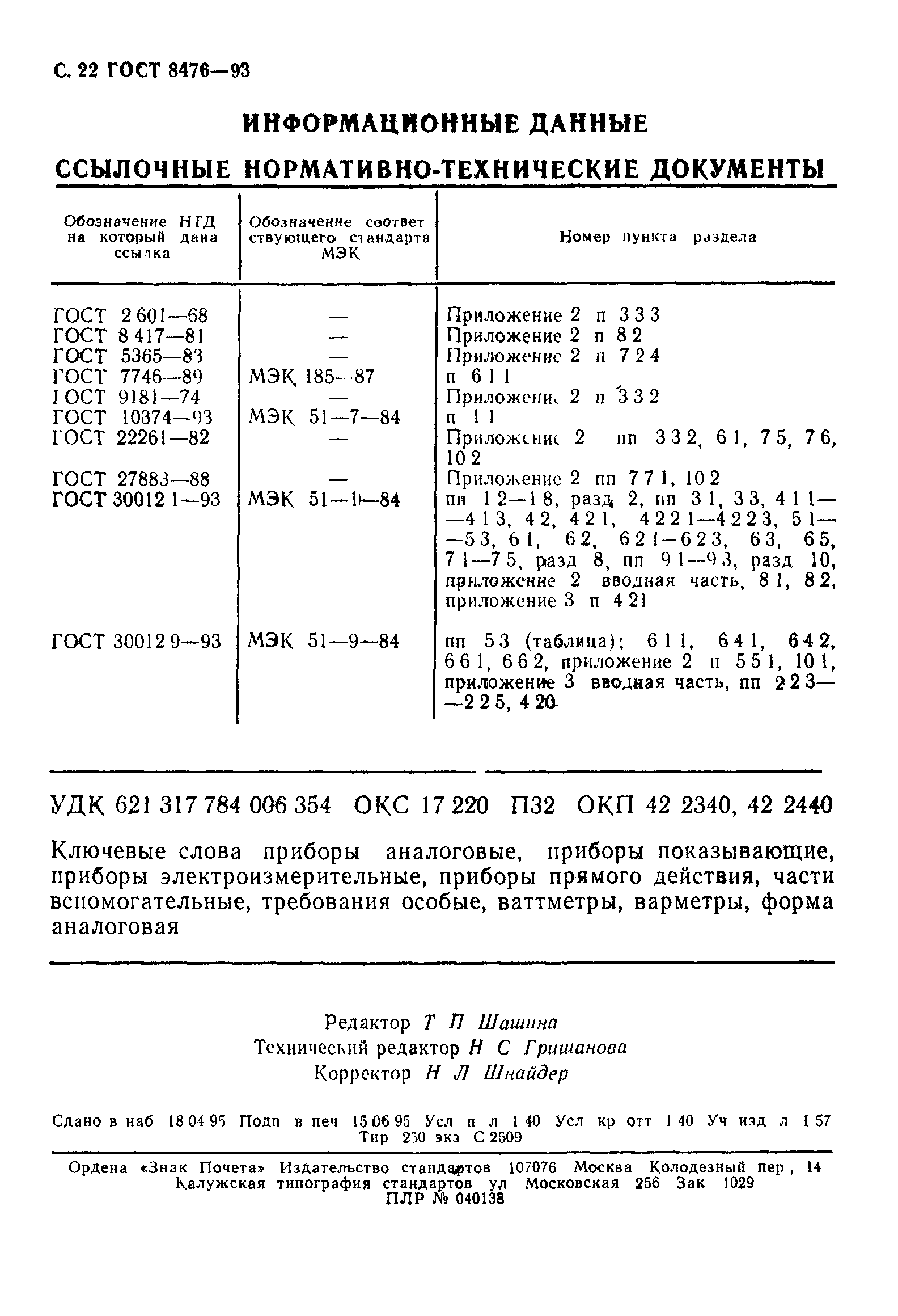 ГОСТ 8476-93