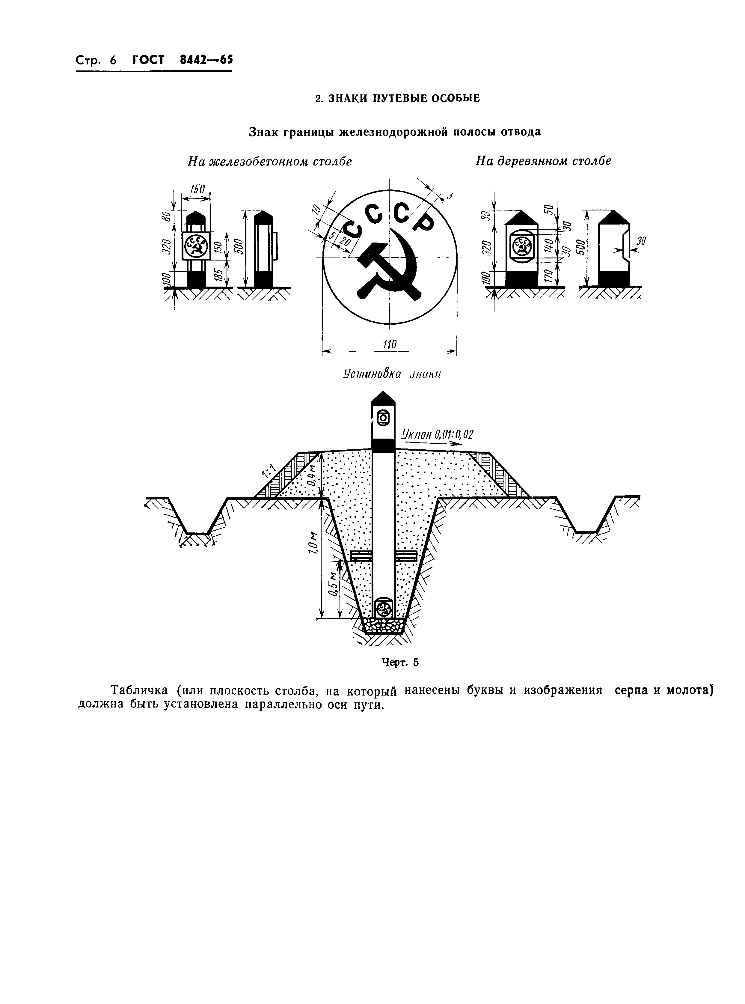 ГОСТ 8442-65