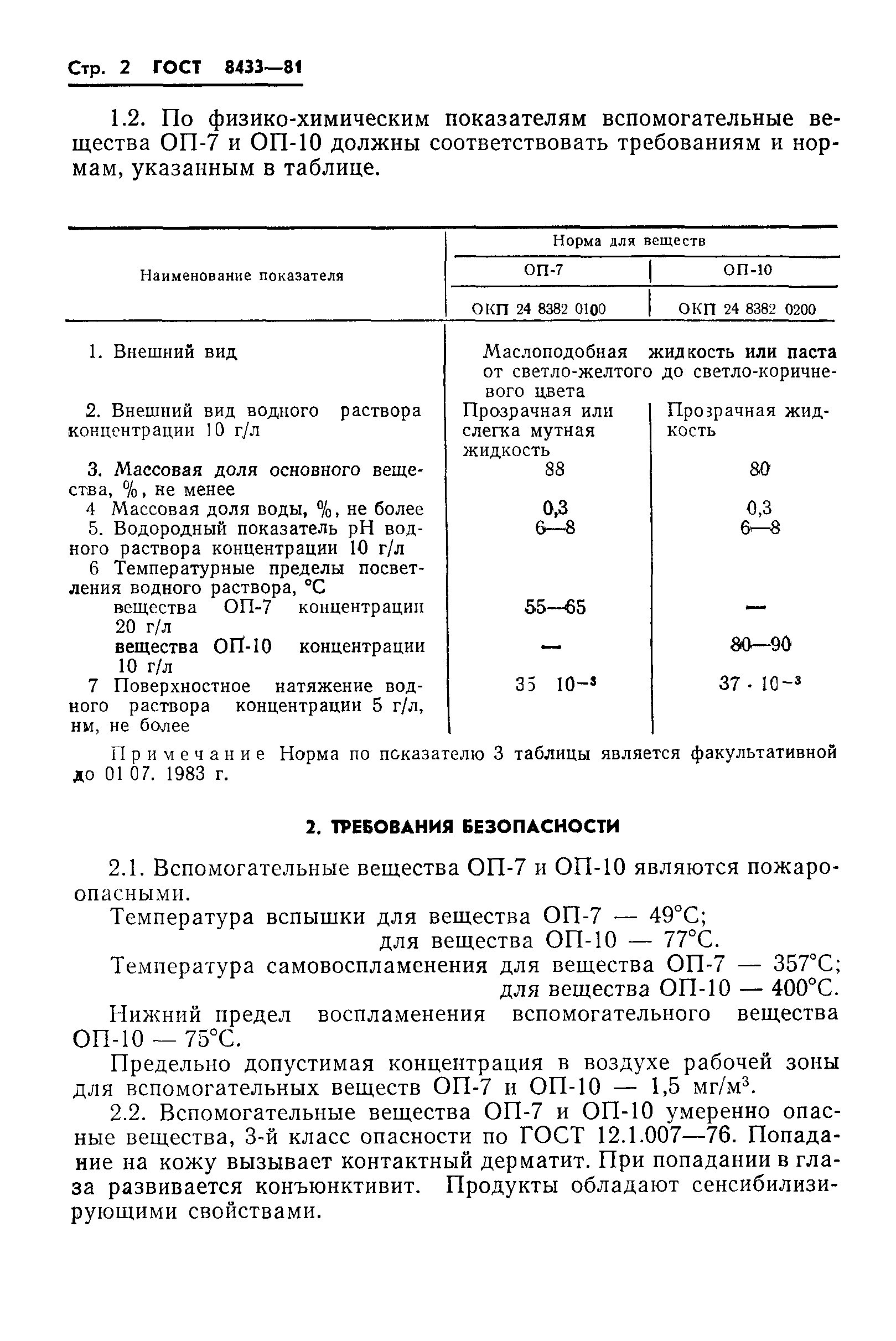 ГОСТ 8433-81