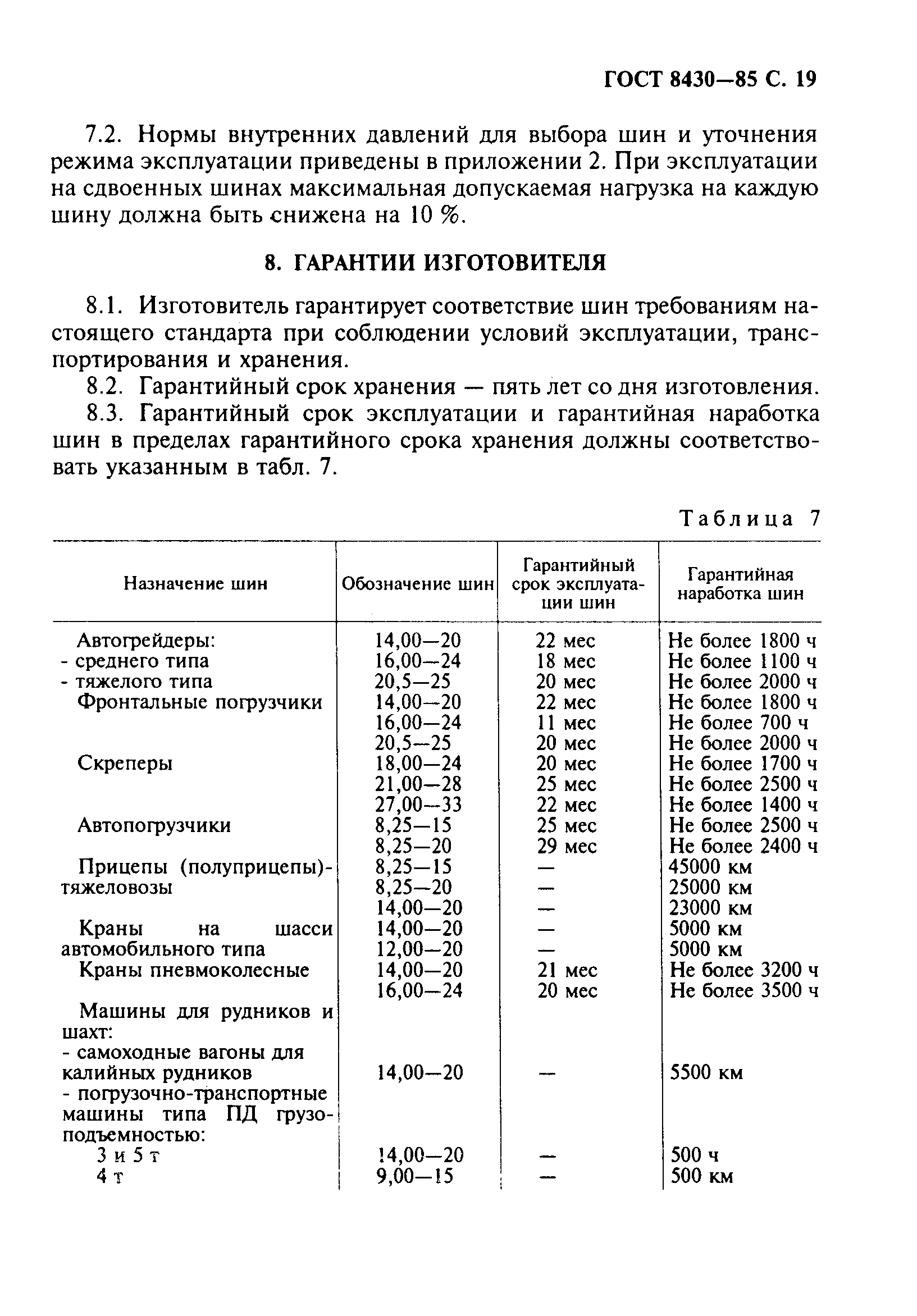 ГОСТ 8430-85