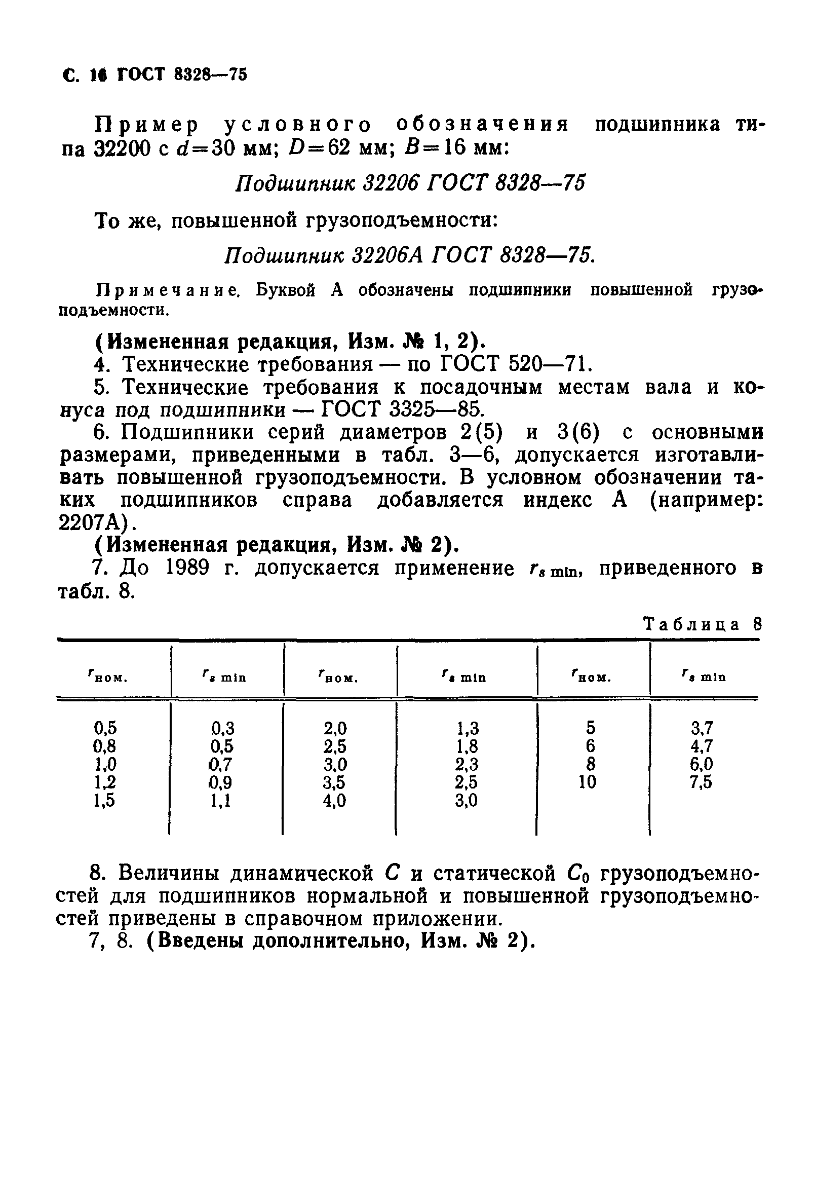 ГОСТ 8328-75