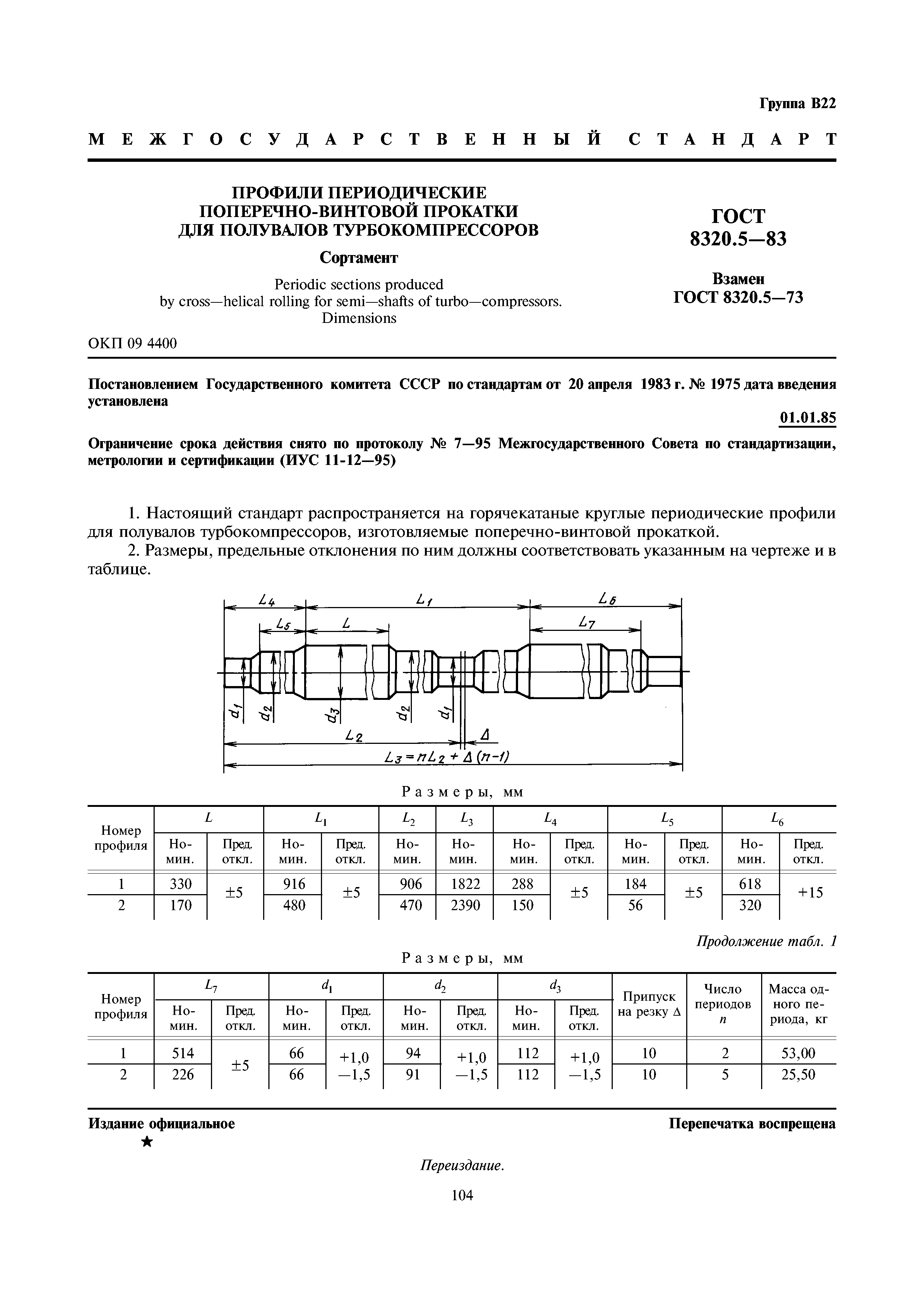 ГОСТ 8320.5-83