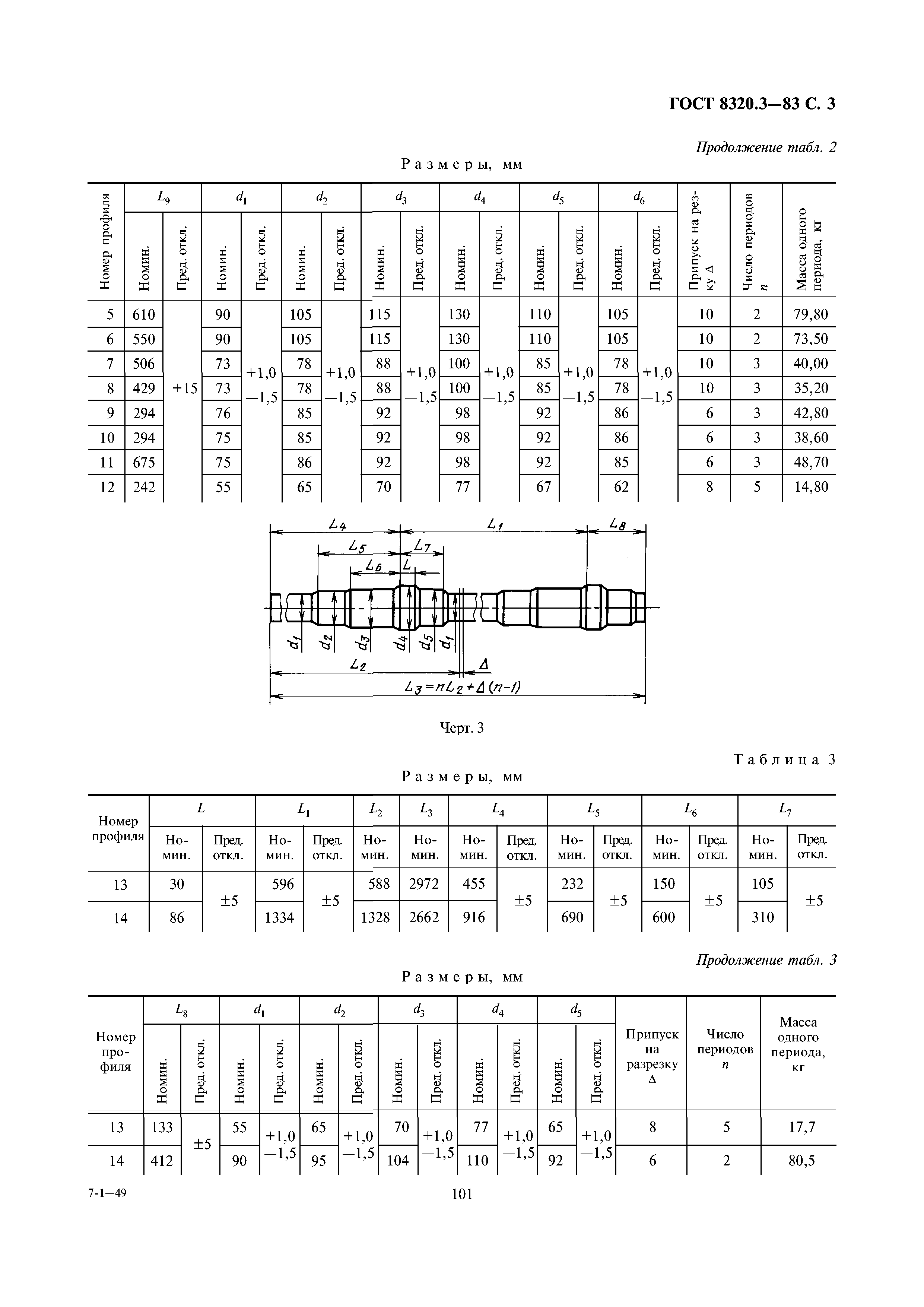 ГОСТ 8320.3-83