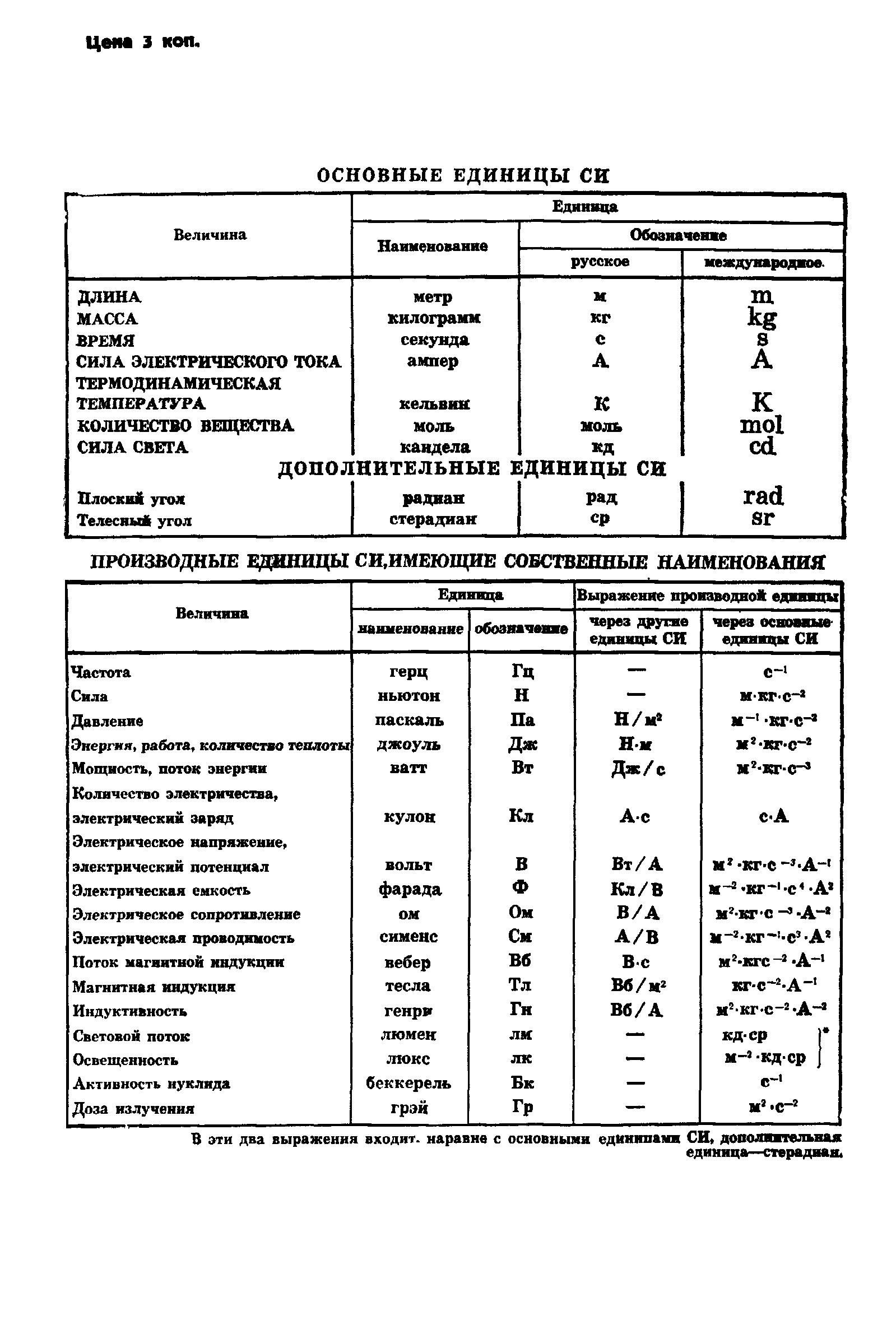 ГОСТ 8258-80