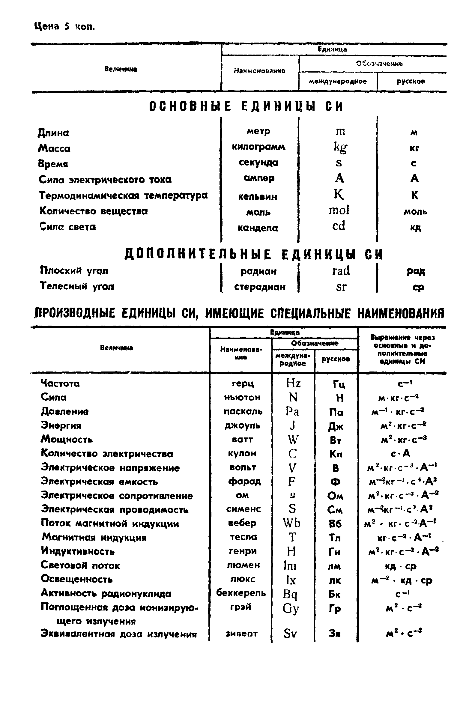 ГОСТ 8166-87