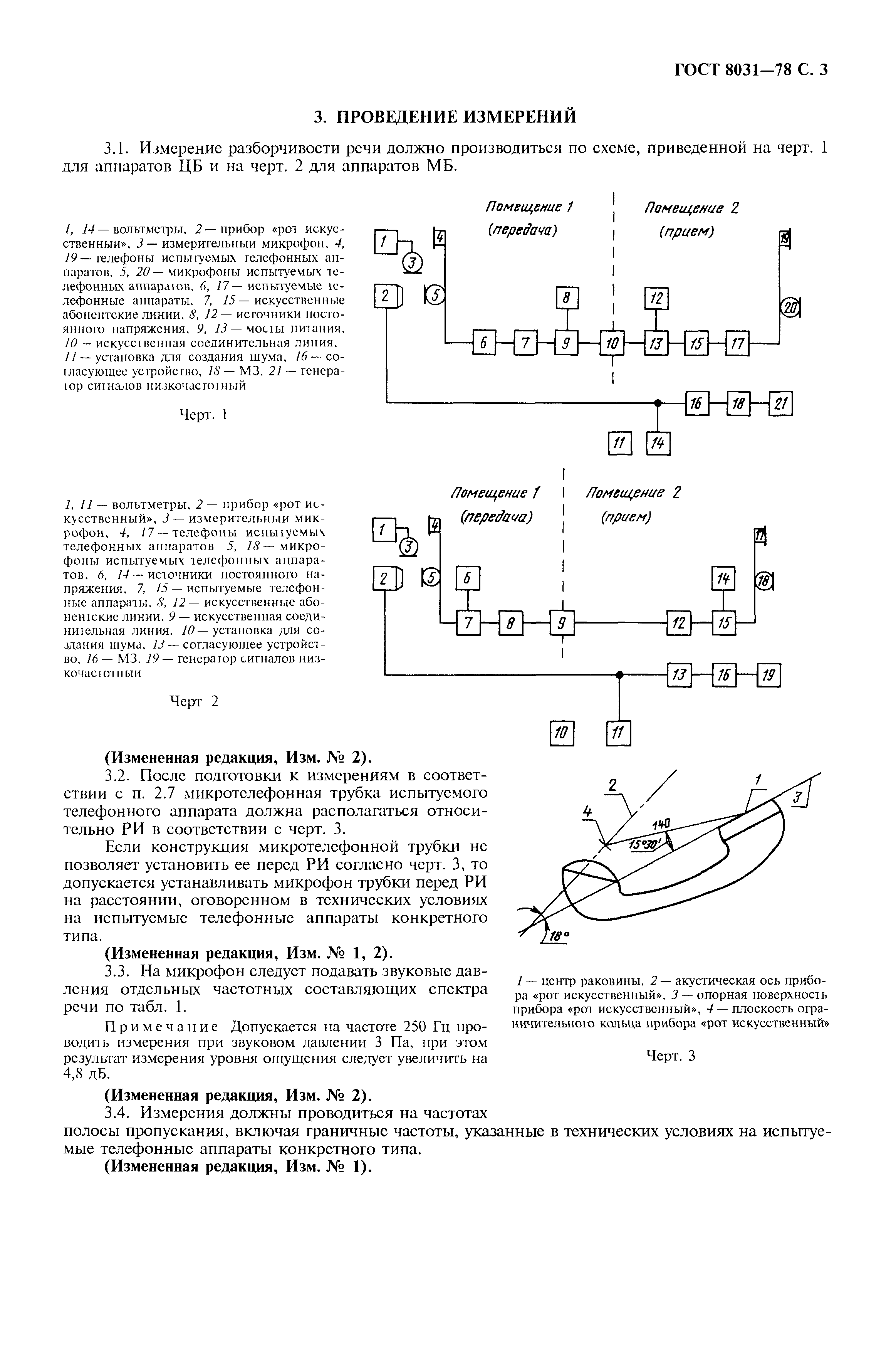 Скачать ГОСТ 8031-78 Аппараты телефонные. Тональный метод измерения  разборчивости речи