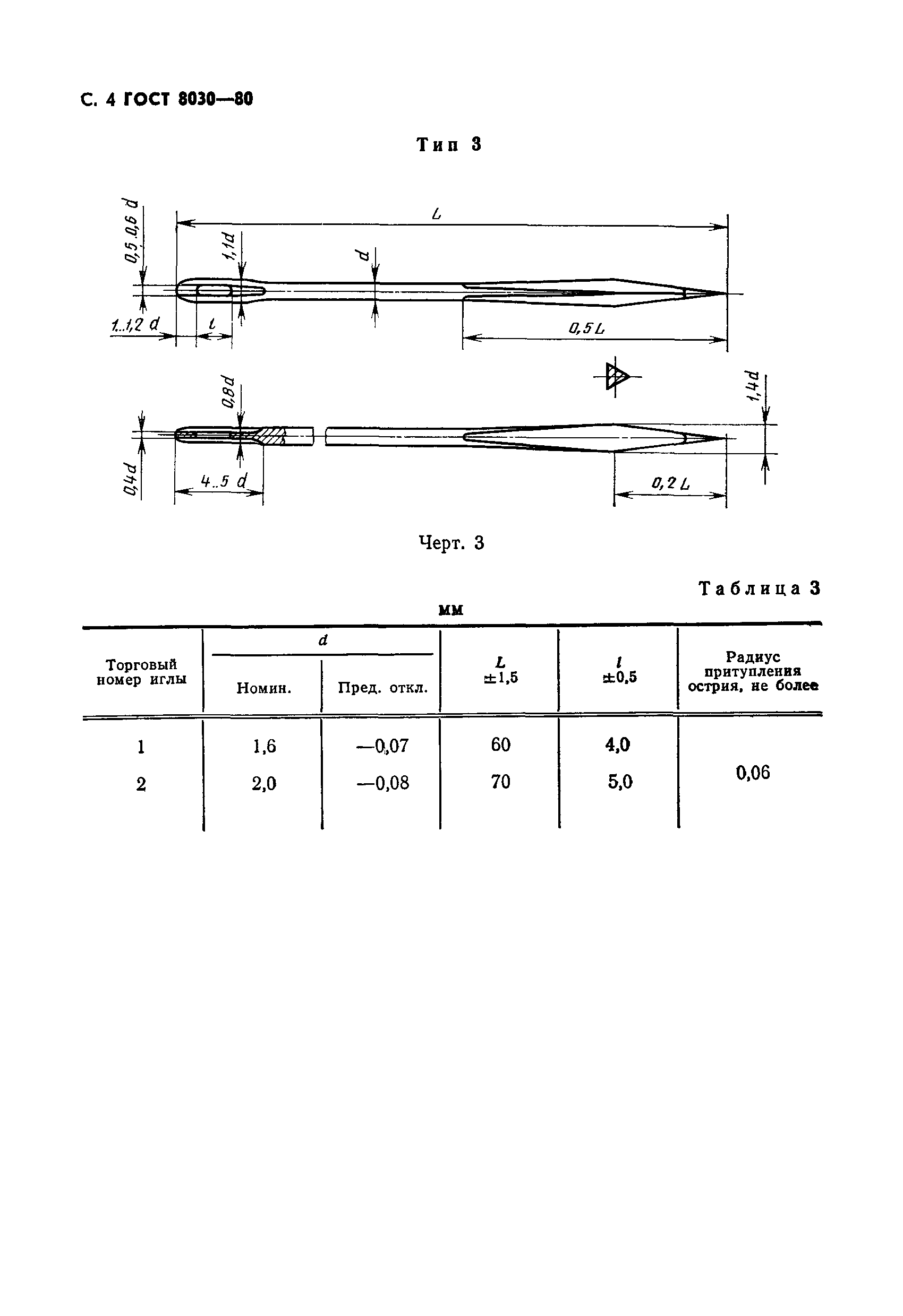 ГОСТ 8030-80