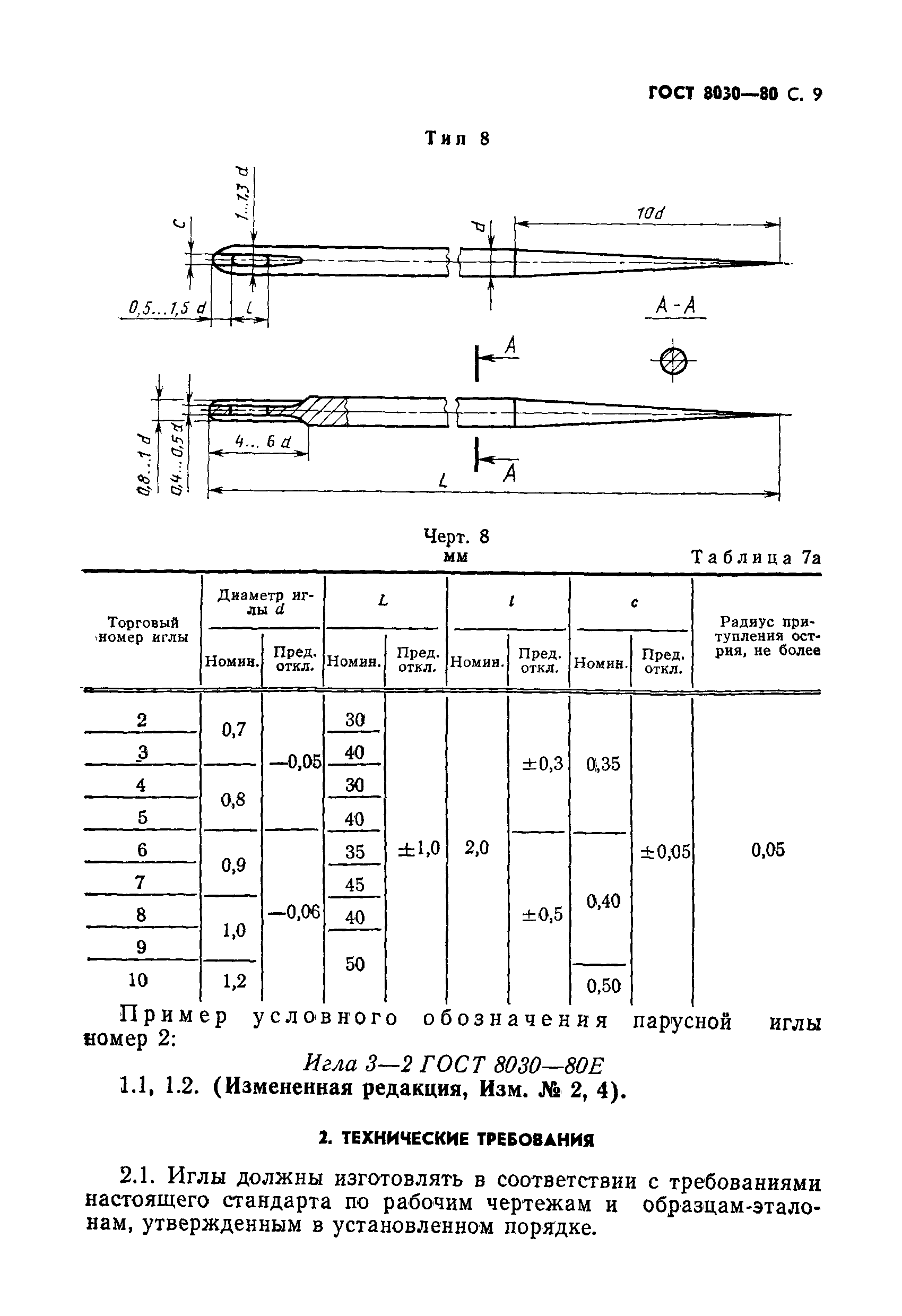 ГОСТ 8030-80