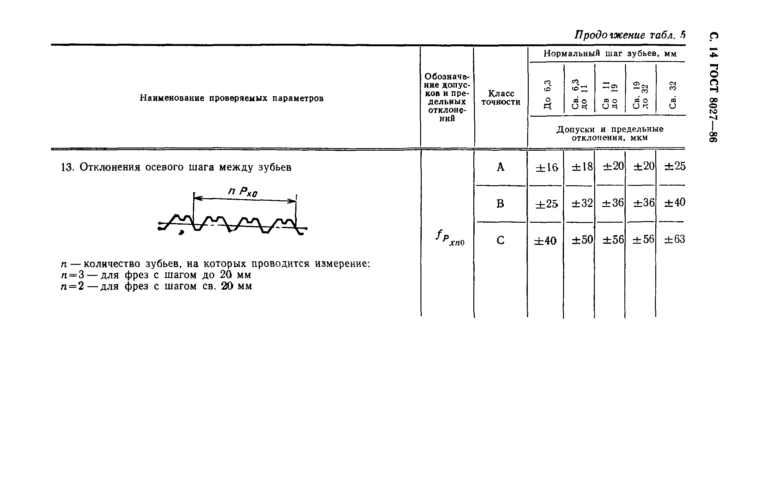 ГОСТ 8027-86