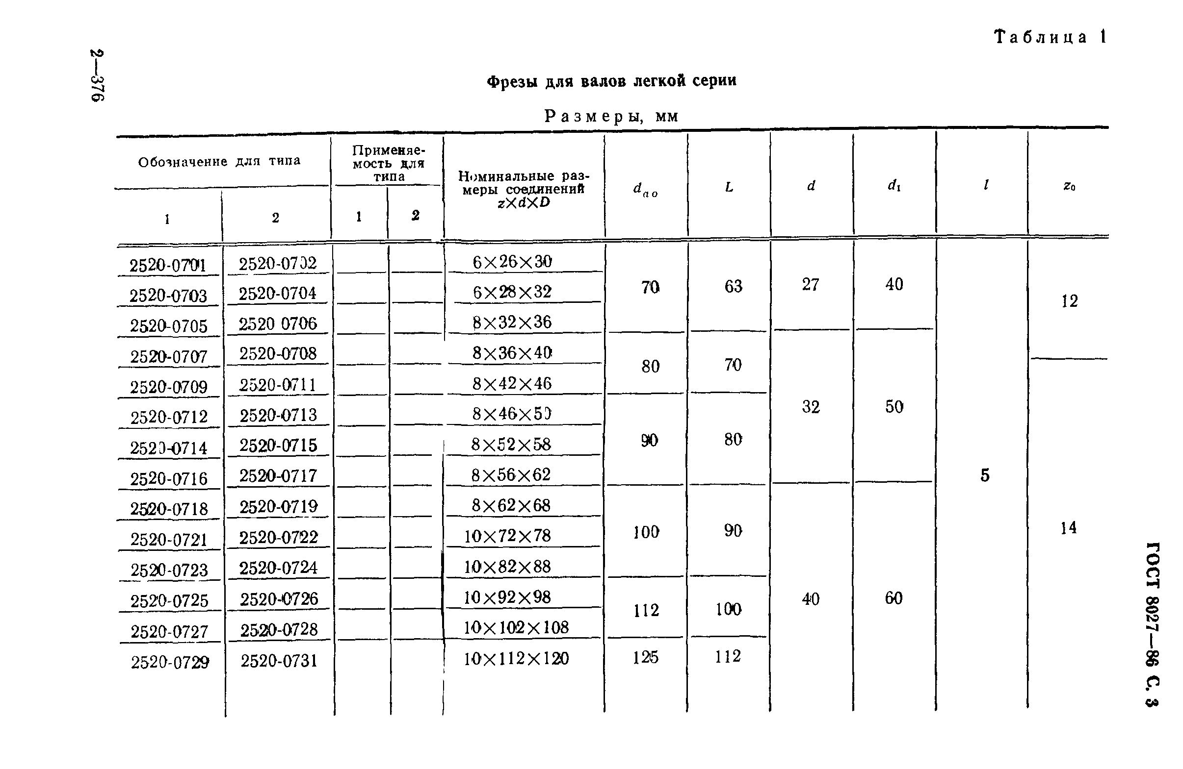 ГОСТ 8027-86