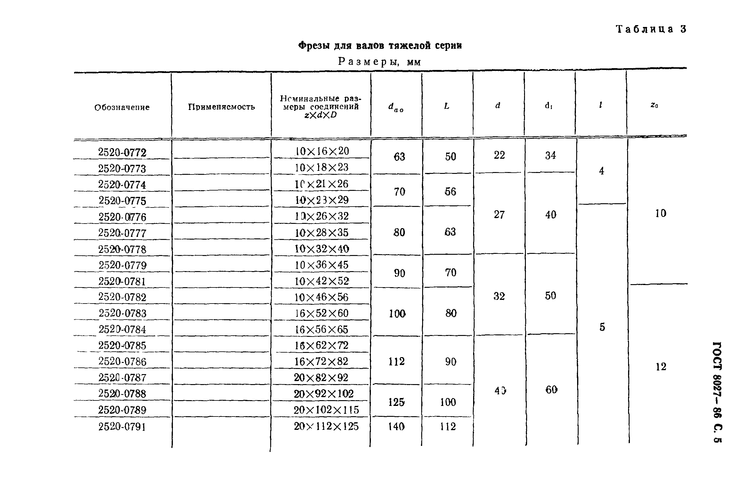 ГОСТ 8027-86