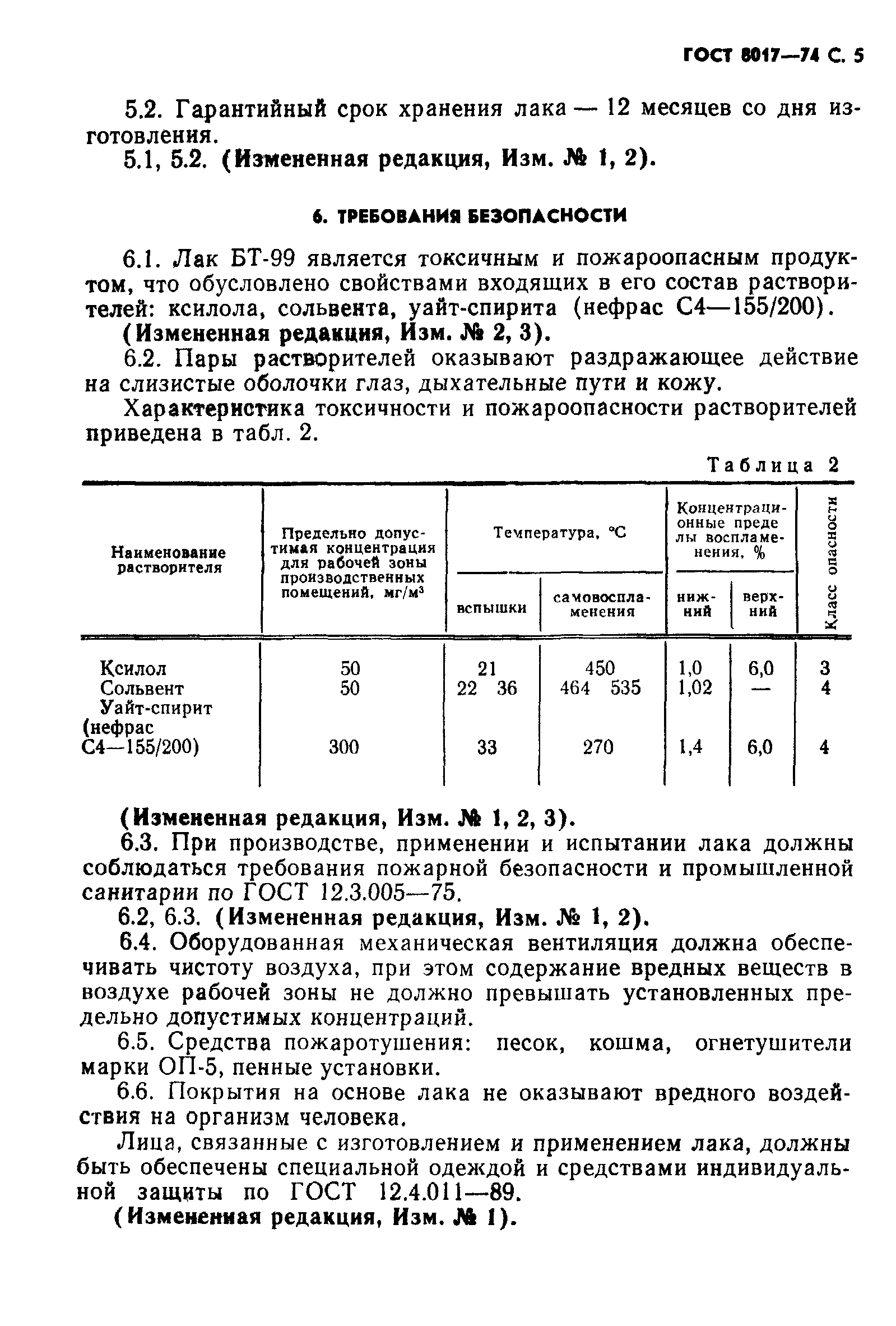 ГОСТ 8017-74