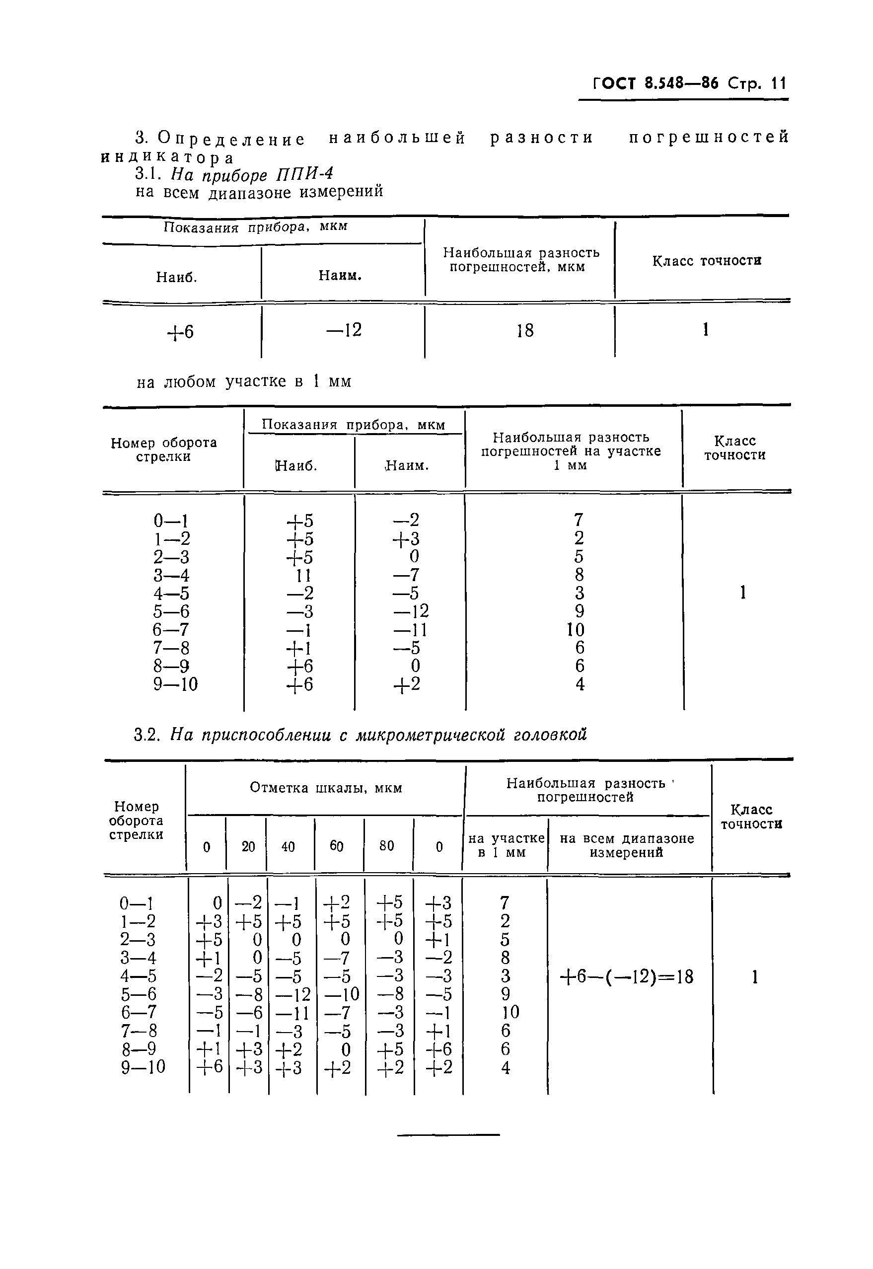 ГОСТ 8.548-86