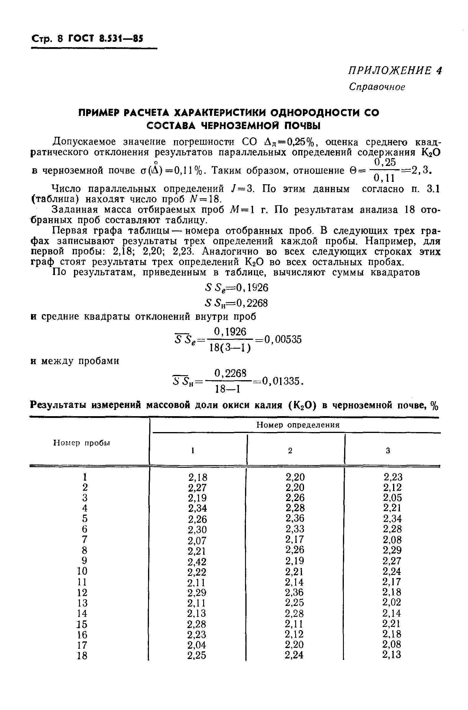 ГОСТ 8.531-85