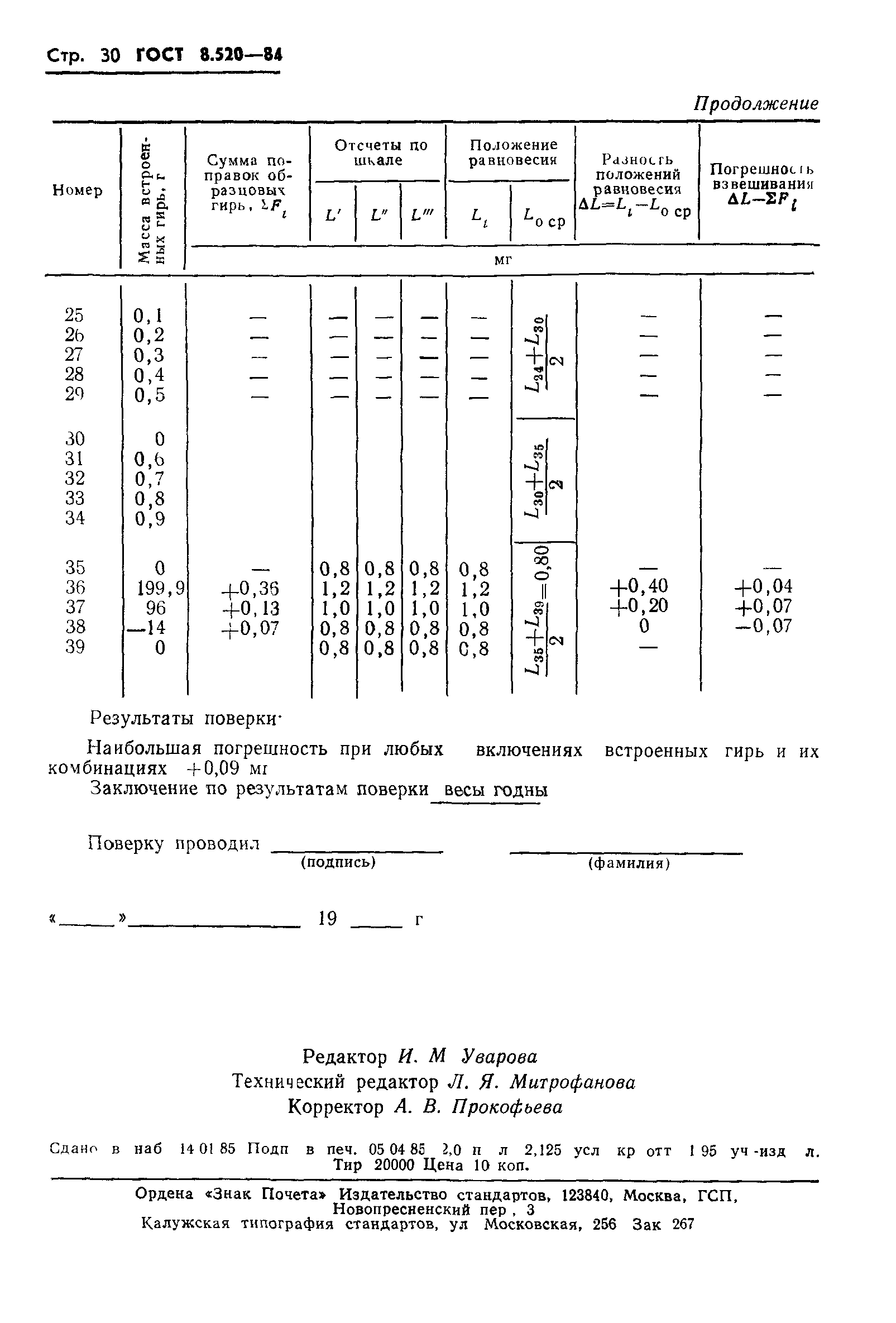 ГОСТ 8.520-84