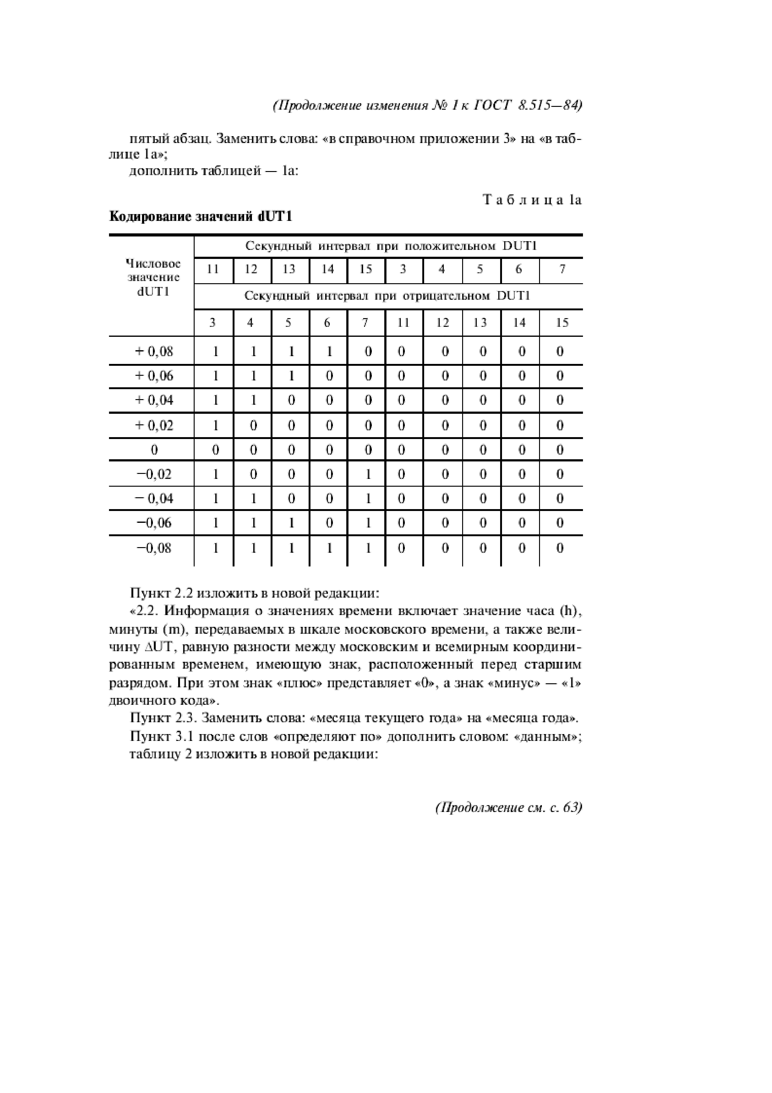 ГОСТ 8.515-84