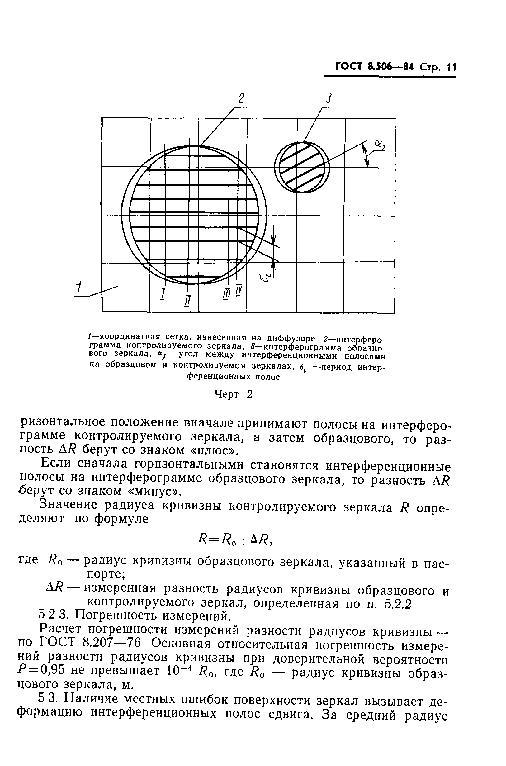 ГОСТ 8.506-84