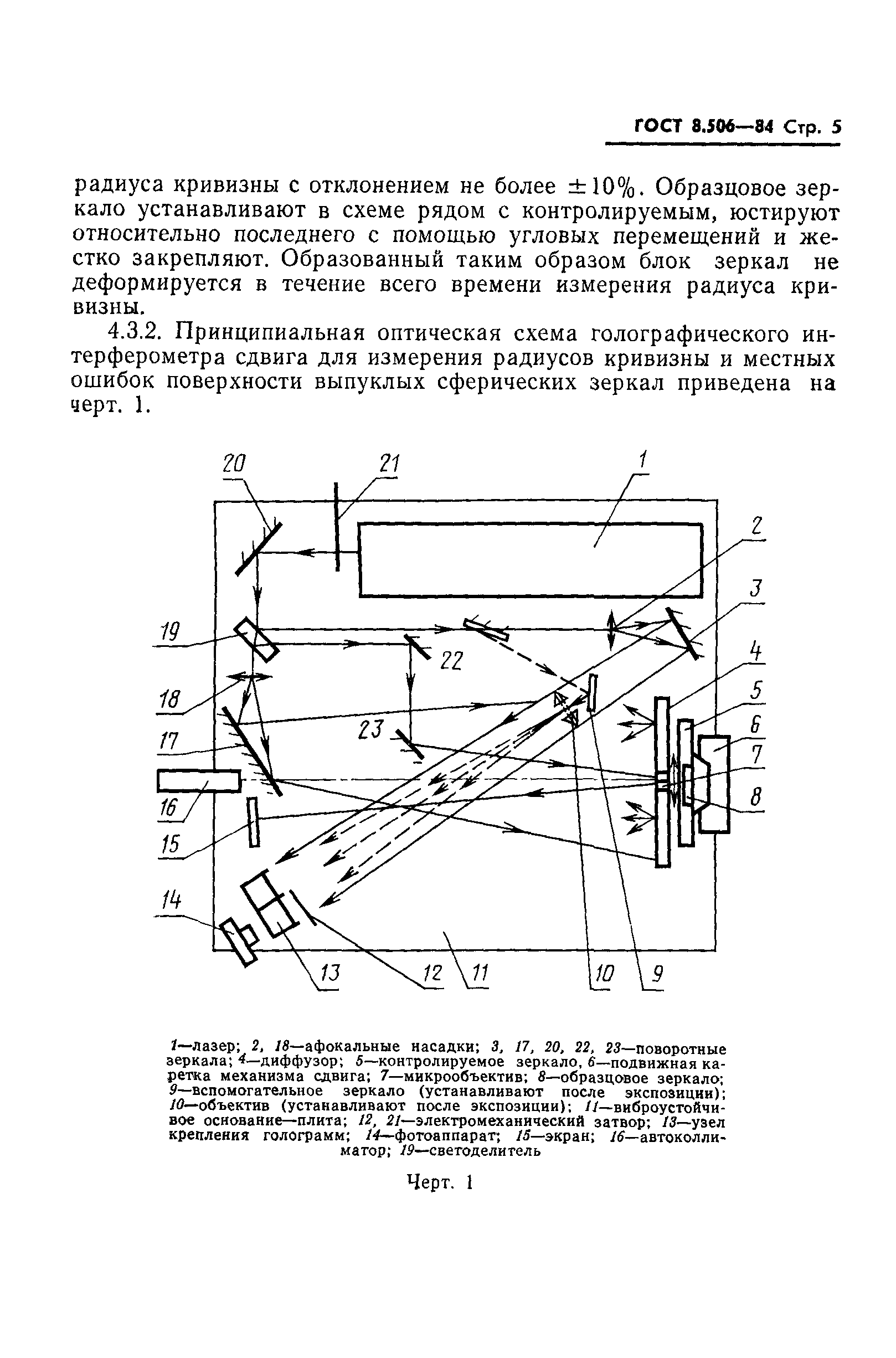 ГОСТ 8.506-84