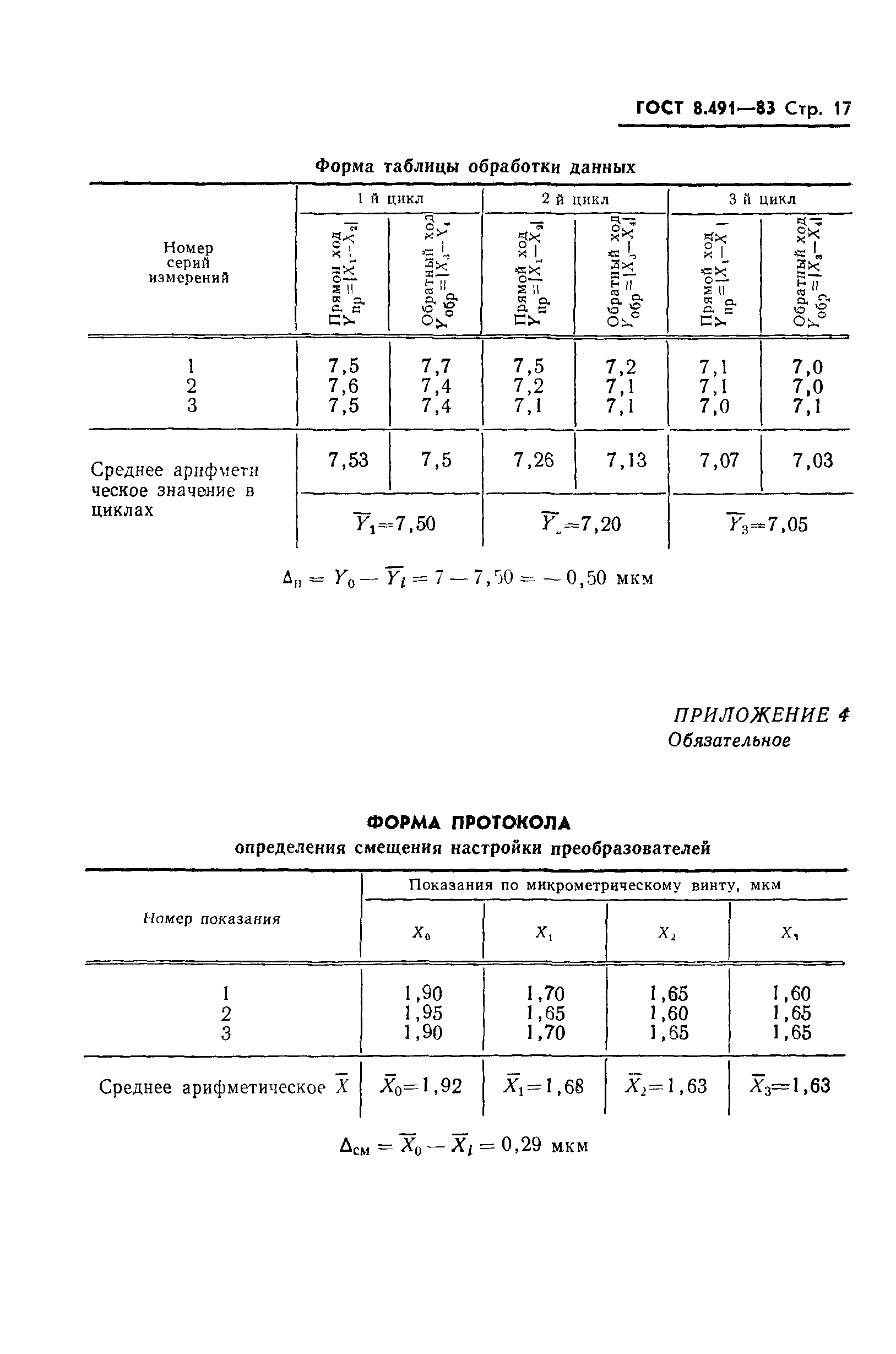 ГОСТ 8.491-83