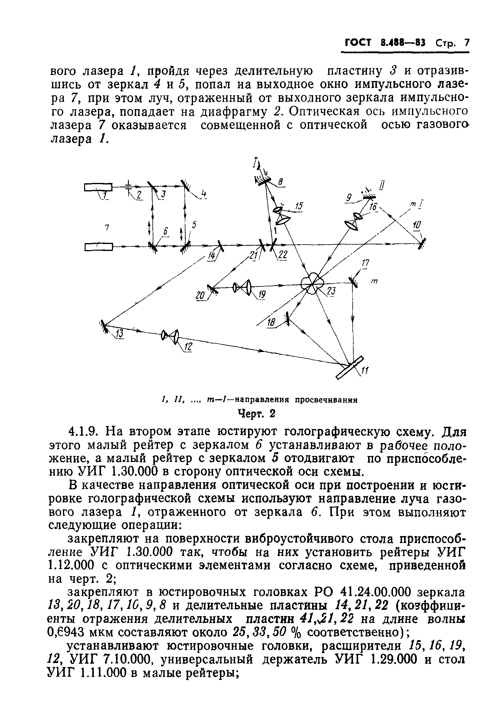 ГОСТ 8.488-83