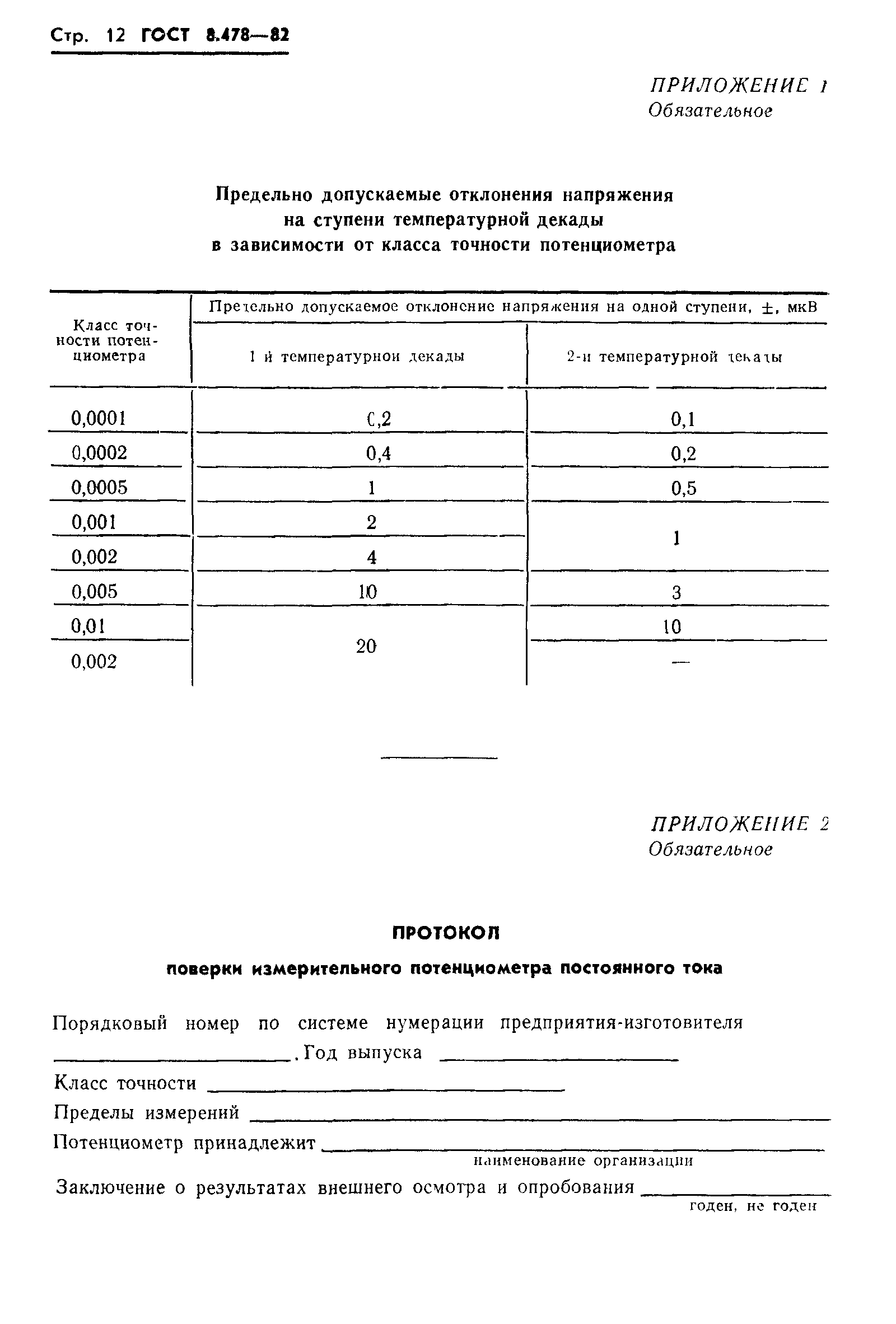 ГОСТ 8.478-82