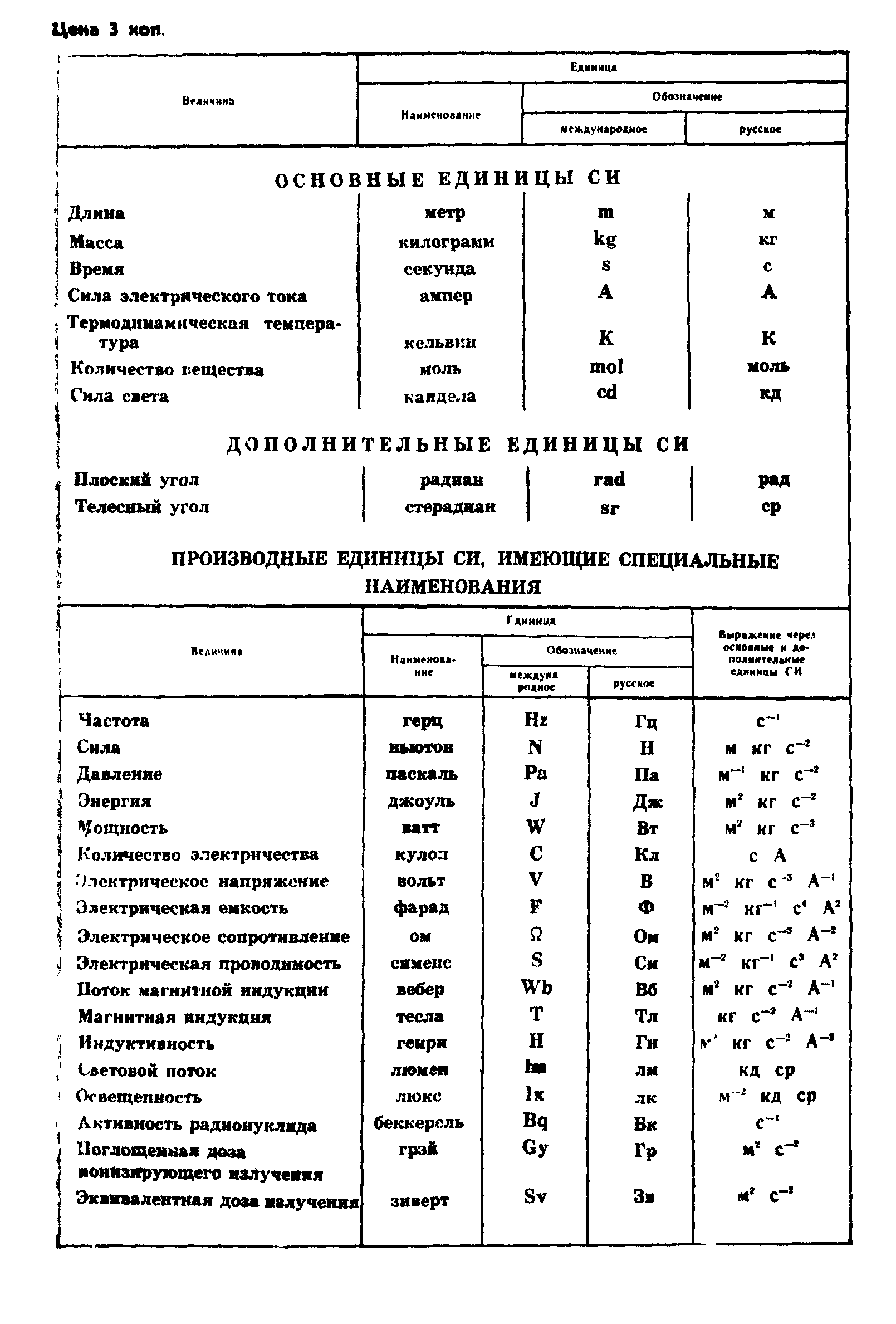 ГОСТ 8.472-82