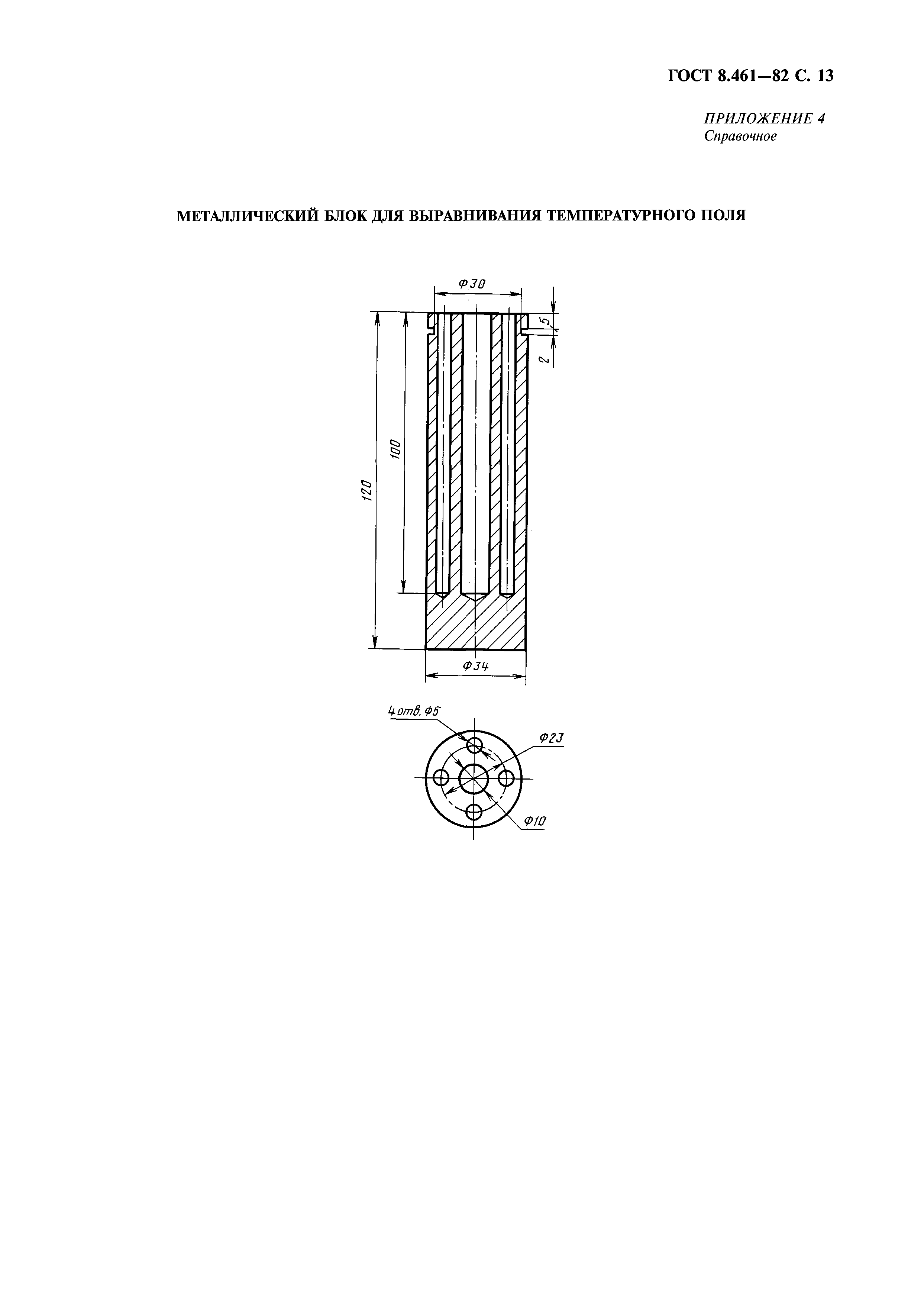 ГОСТ 8.461-82