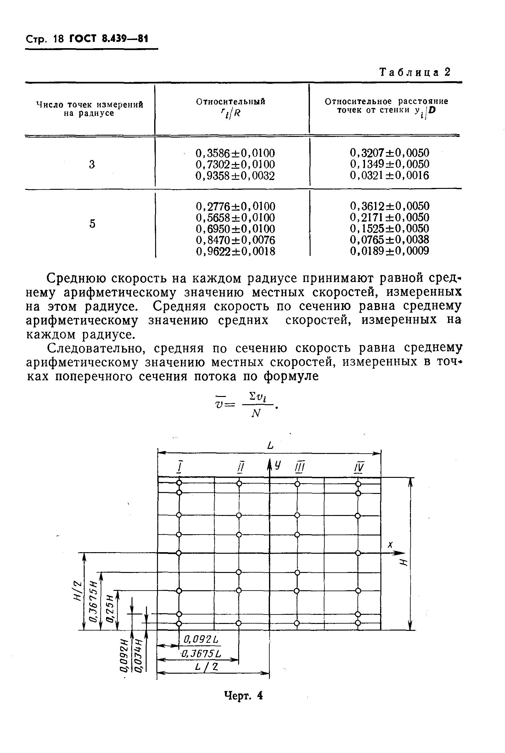 ГОСТ 8.439-81