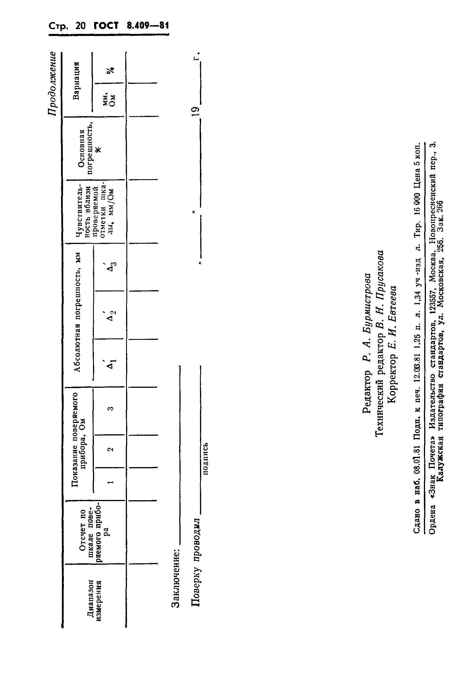 ГОСТ 8.409-81