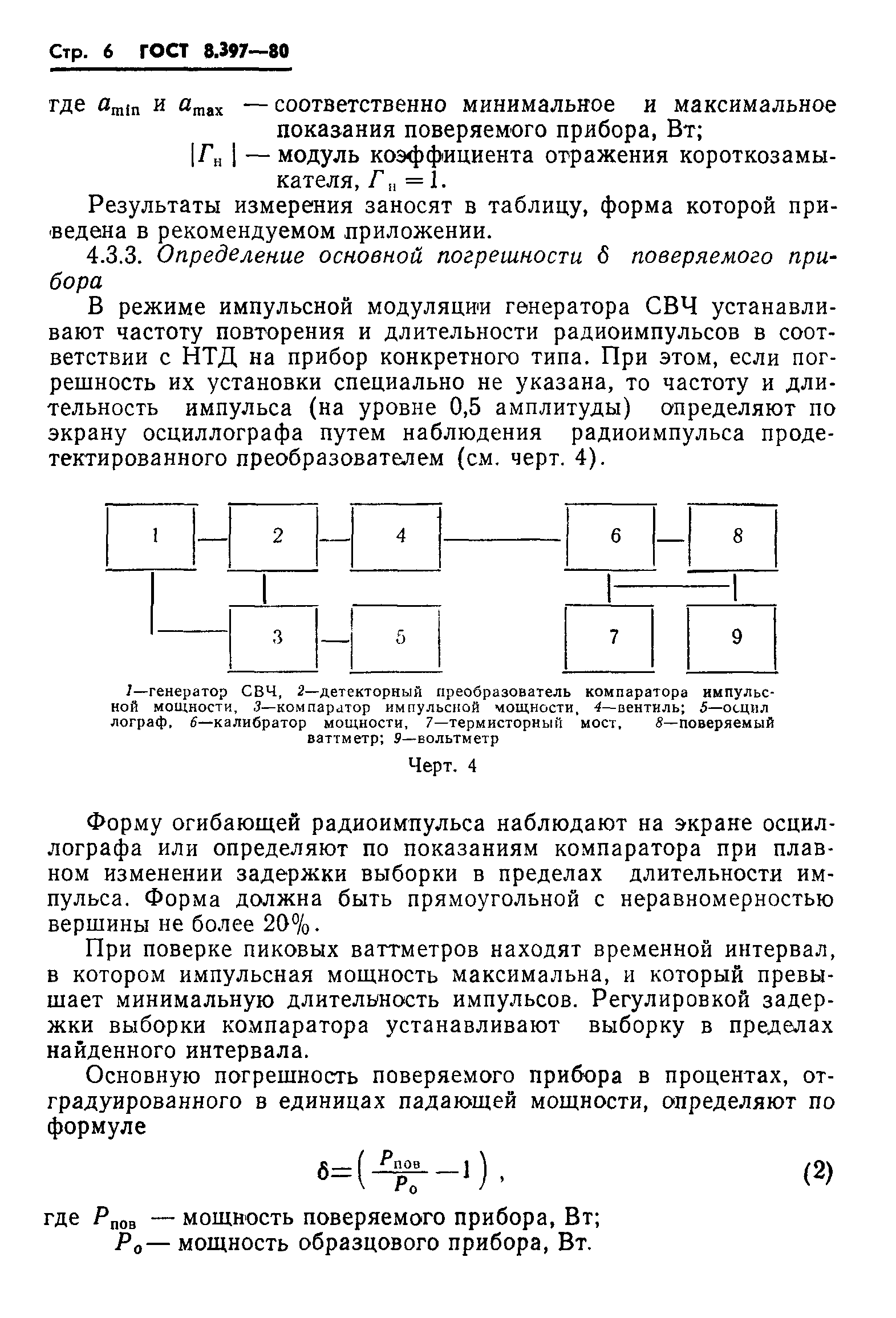 ГОСТ 8.397-80