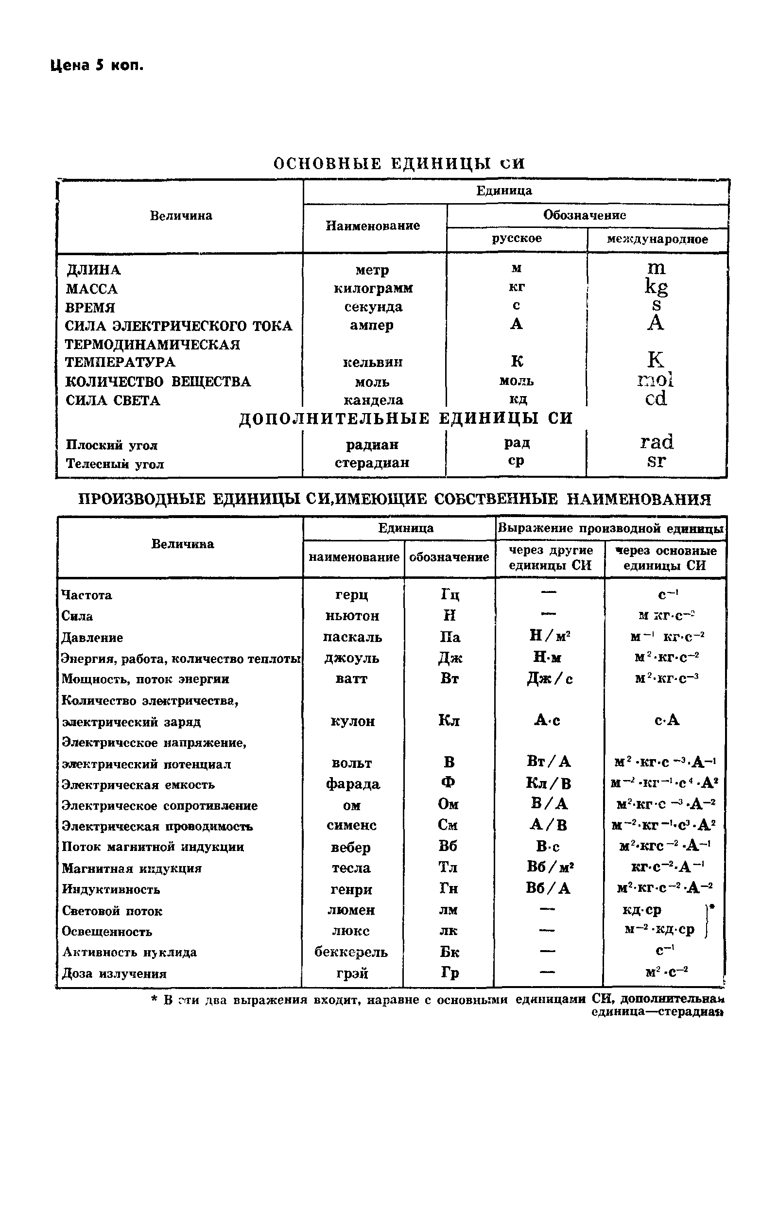 ГОСТ 8.358-79