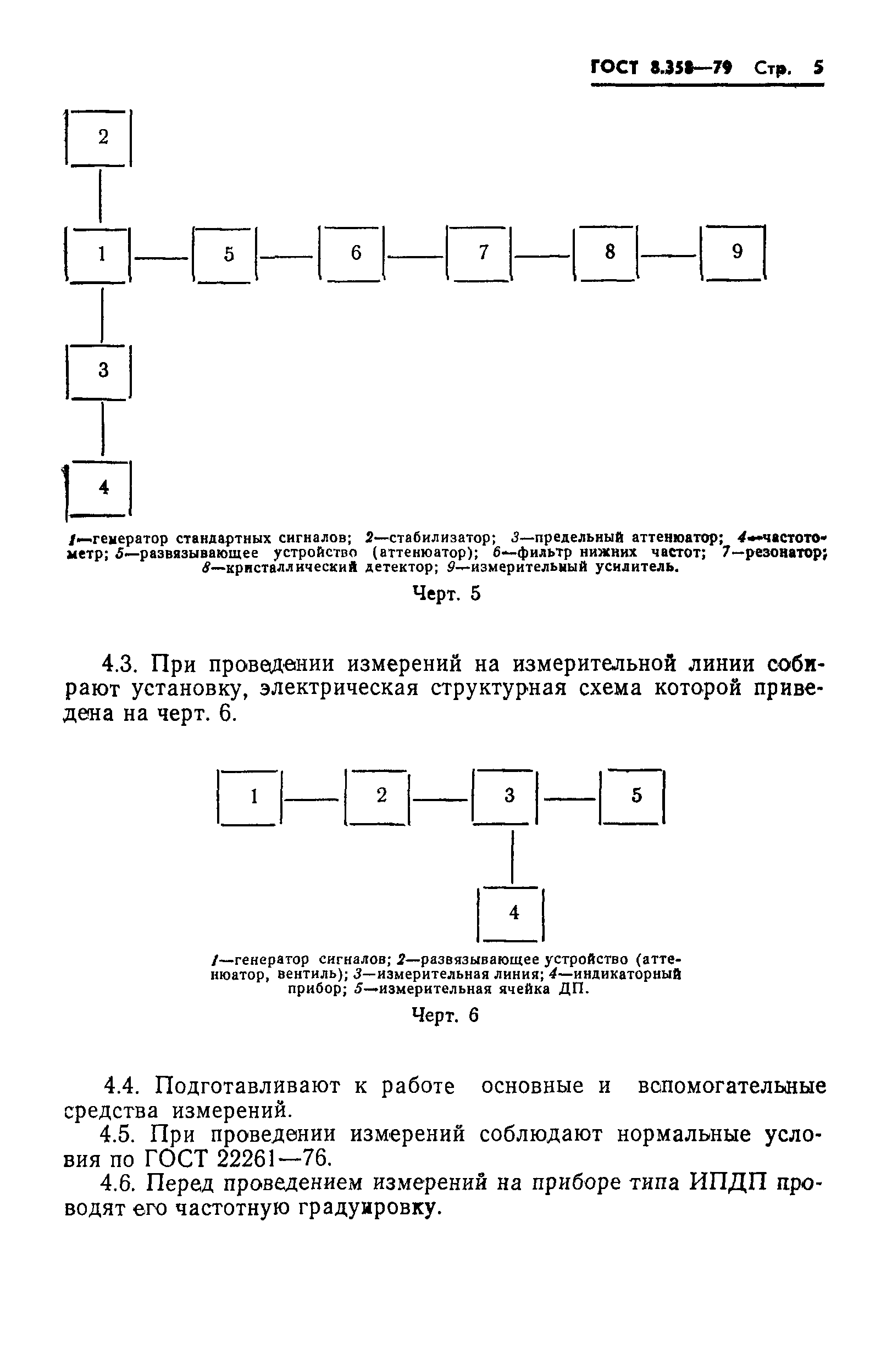 ГОСТ 8.358-79