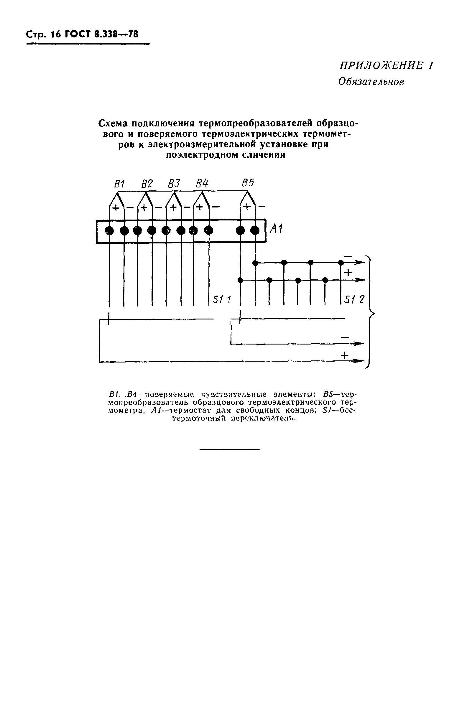 ГОСТ 8.338-78