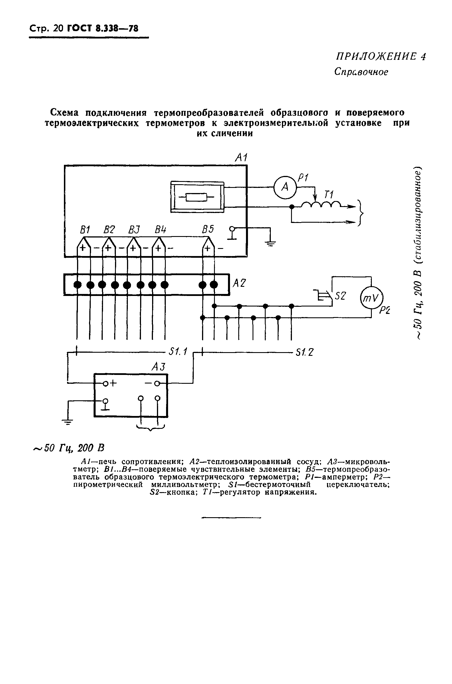 ГОСТ 8.338-78