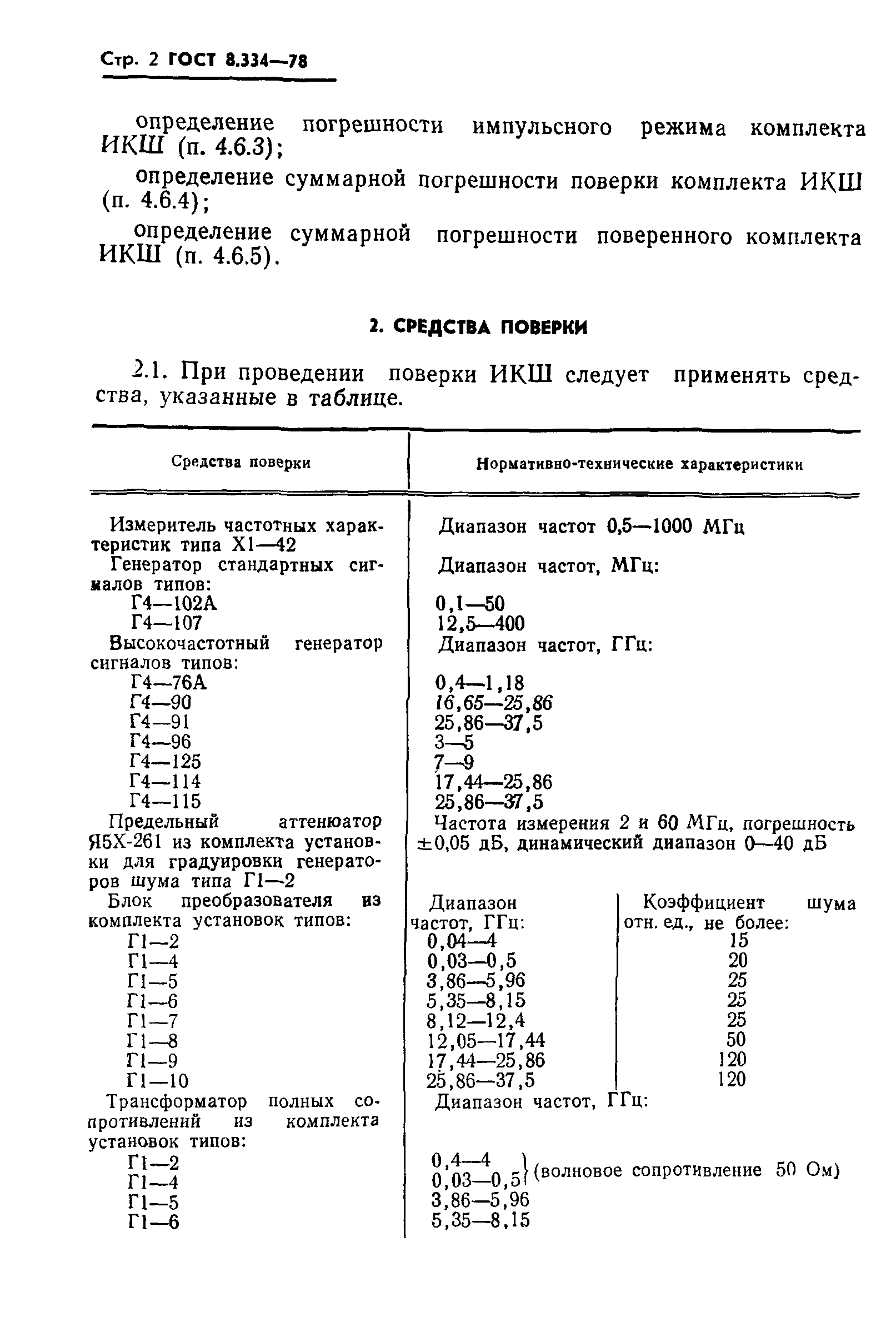 ГОСТ 8.334-78