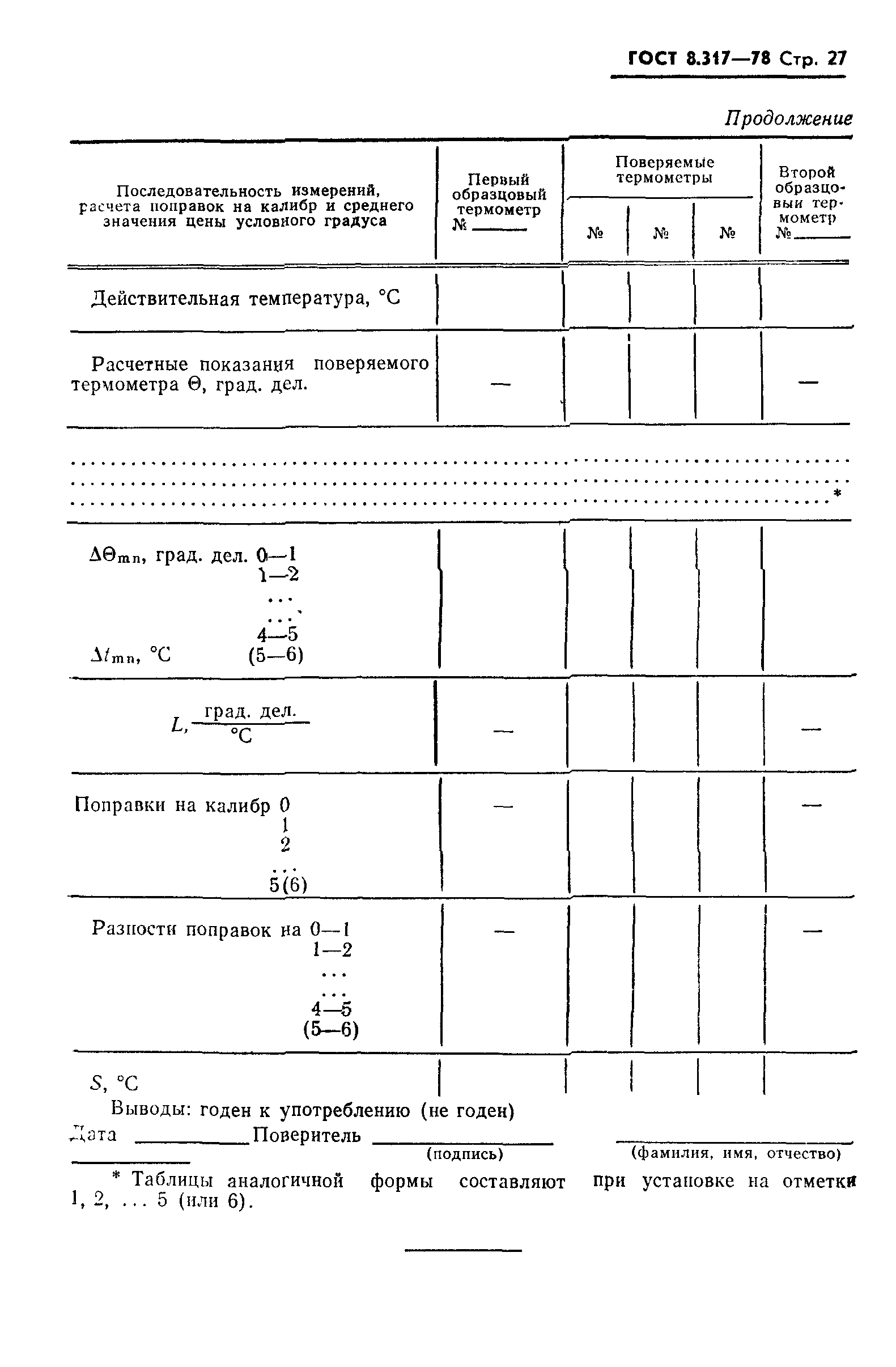 ГОСТ 8.317-78