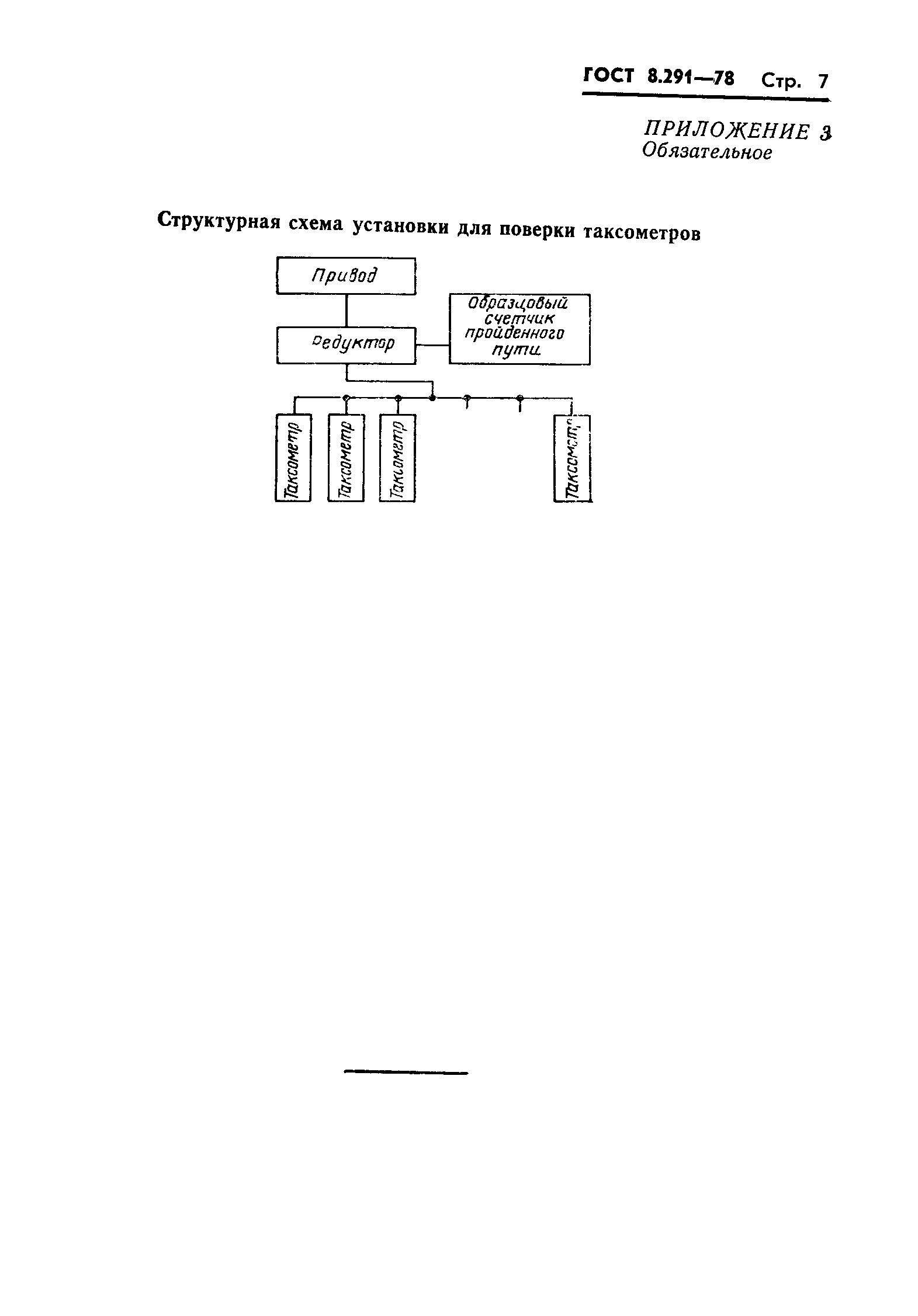 ГОСТ 8.291-78