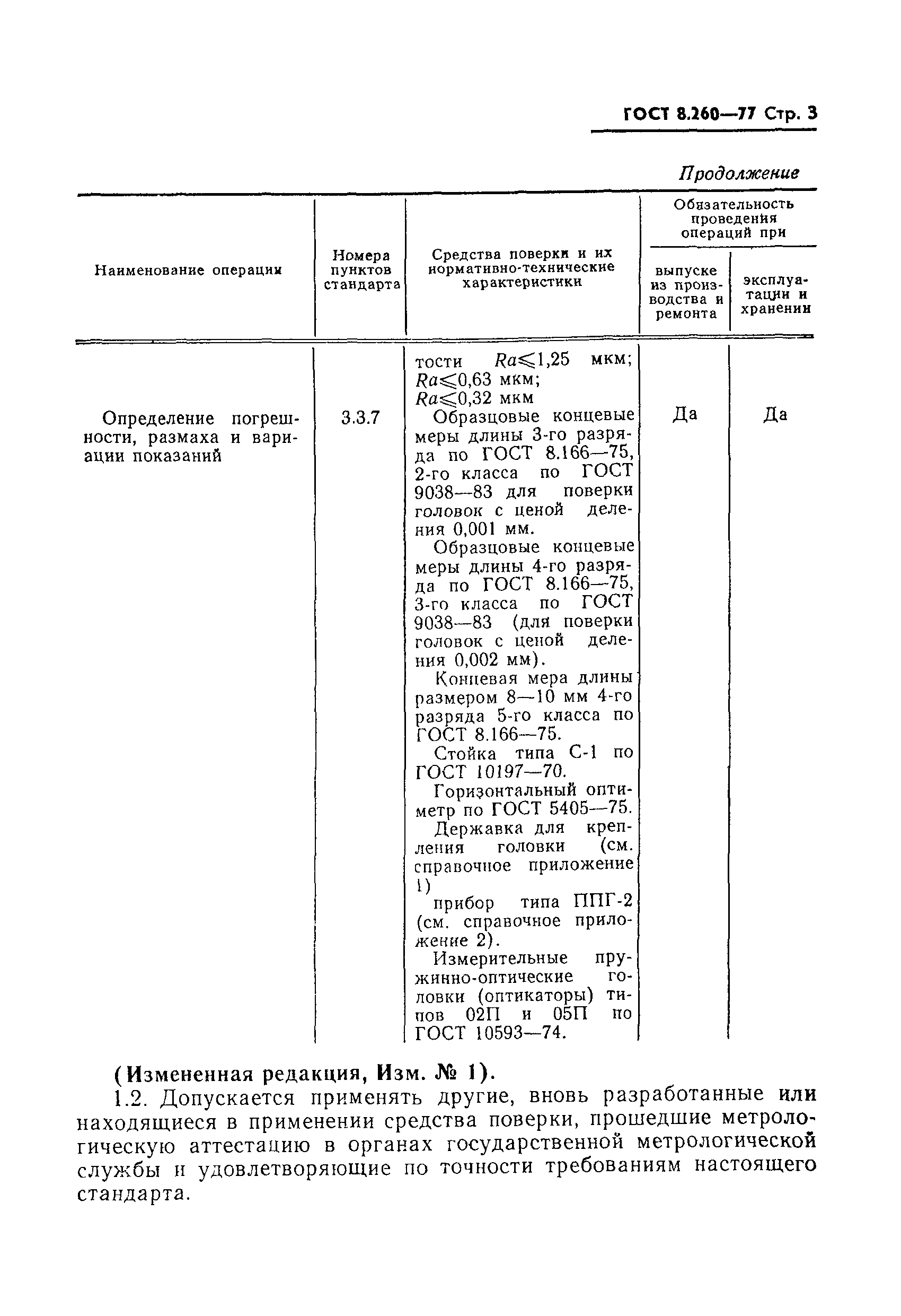 ГОСТ 8.260-77