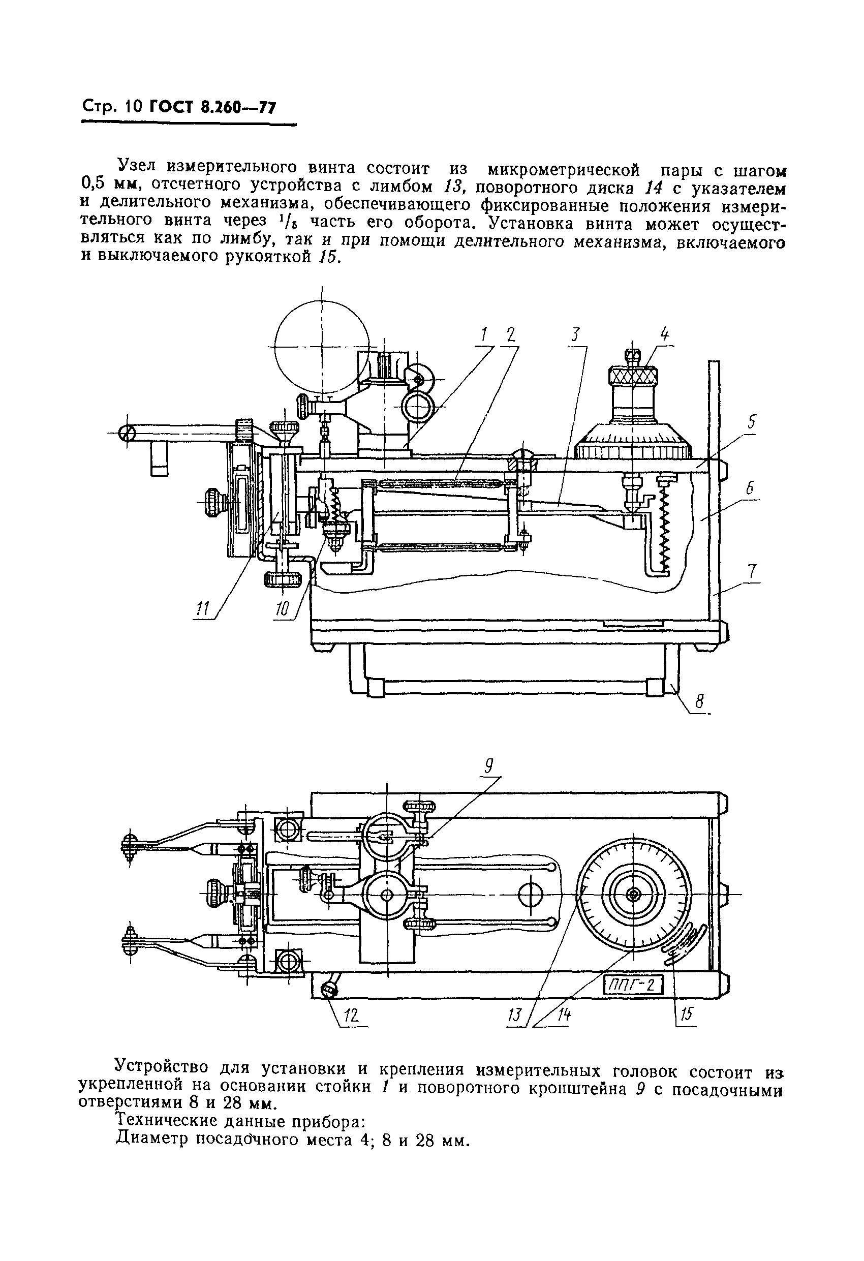 ГОСТ 8.260-77