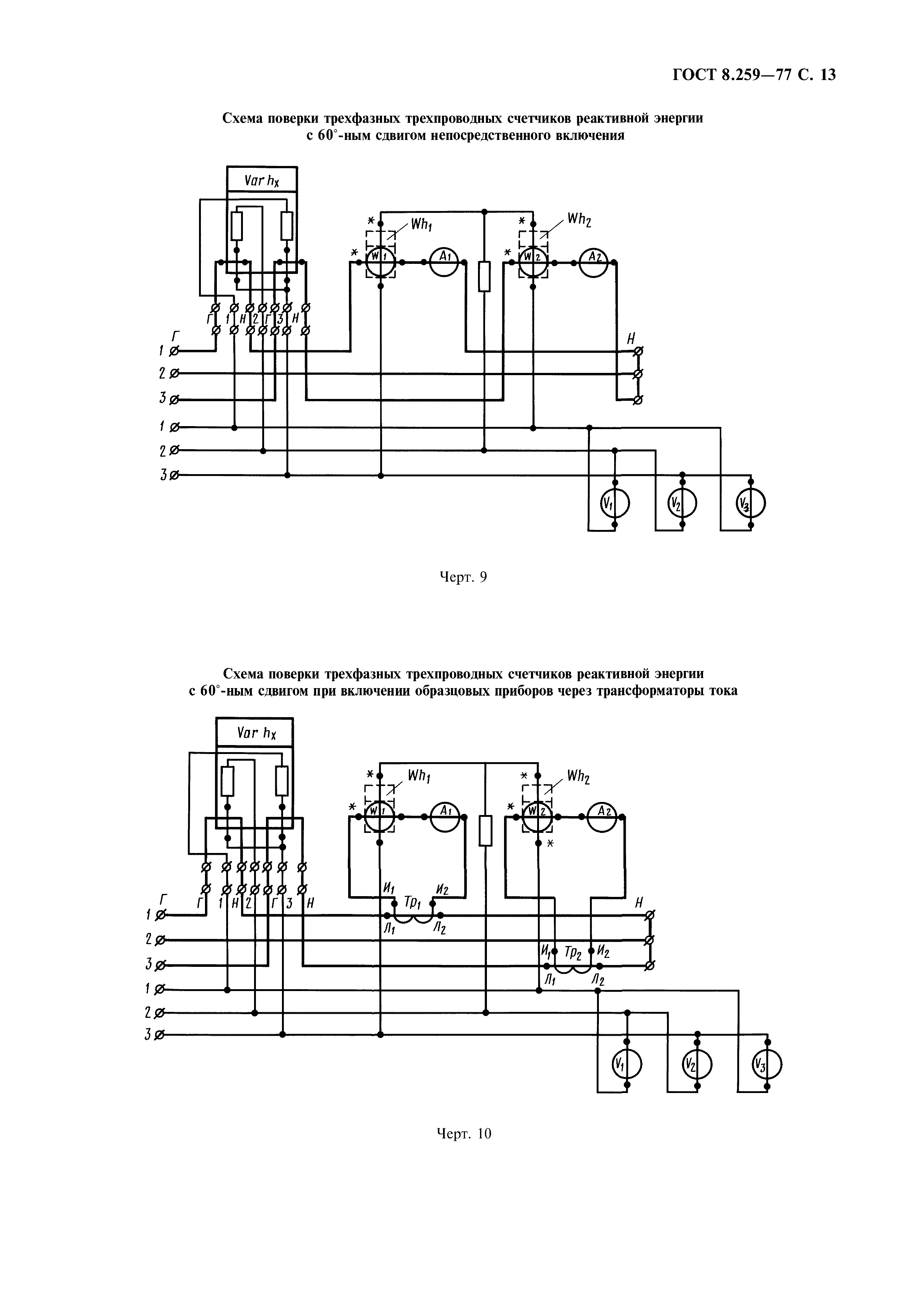 ГОСТ 8.259-77