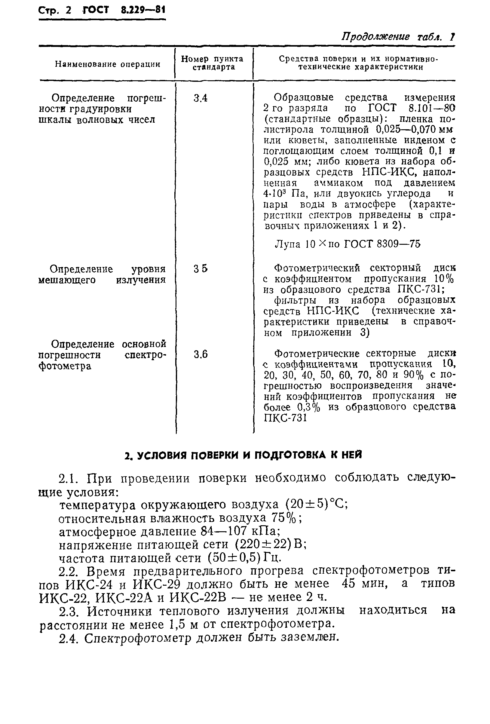 ГОСТ 8.229-81