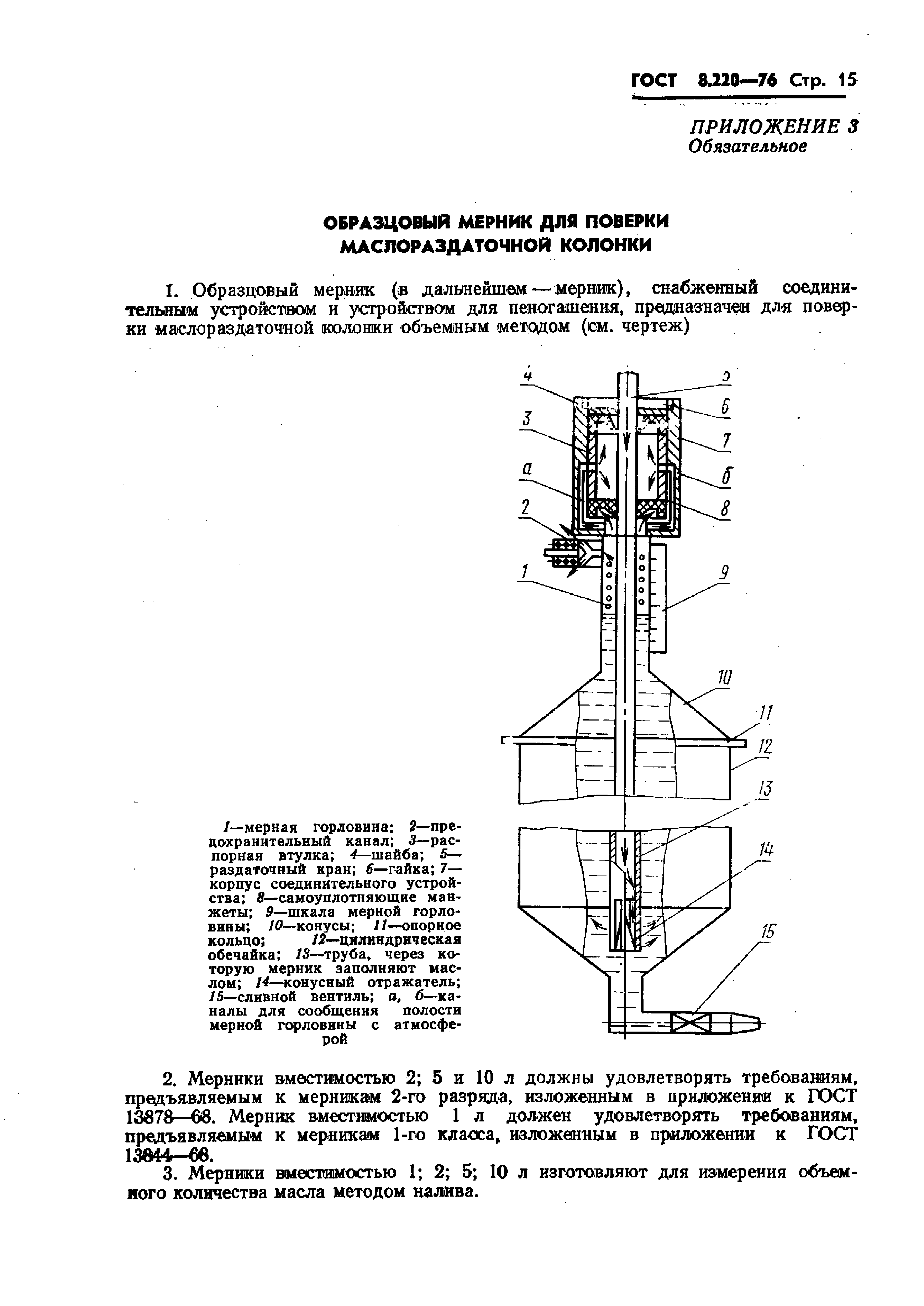 ГОСТ 8.220-76