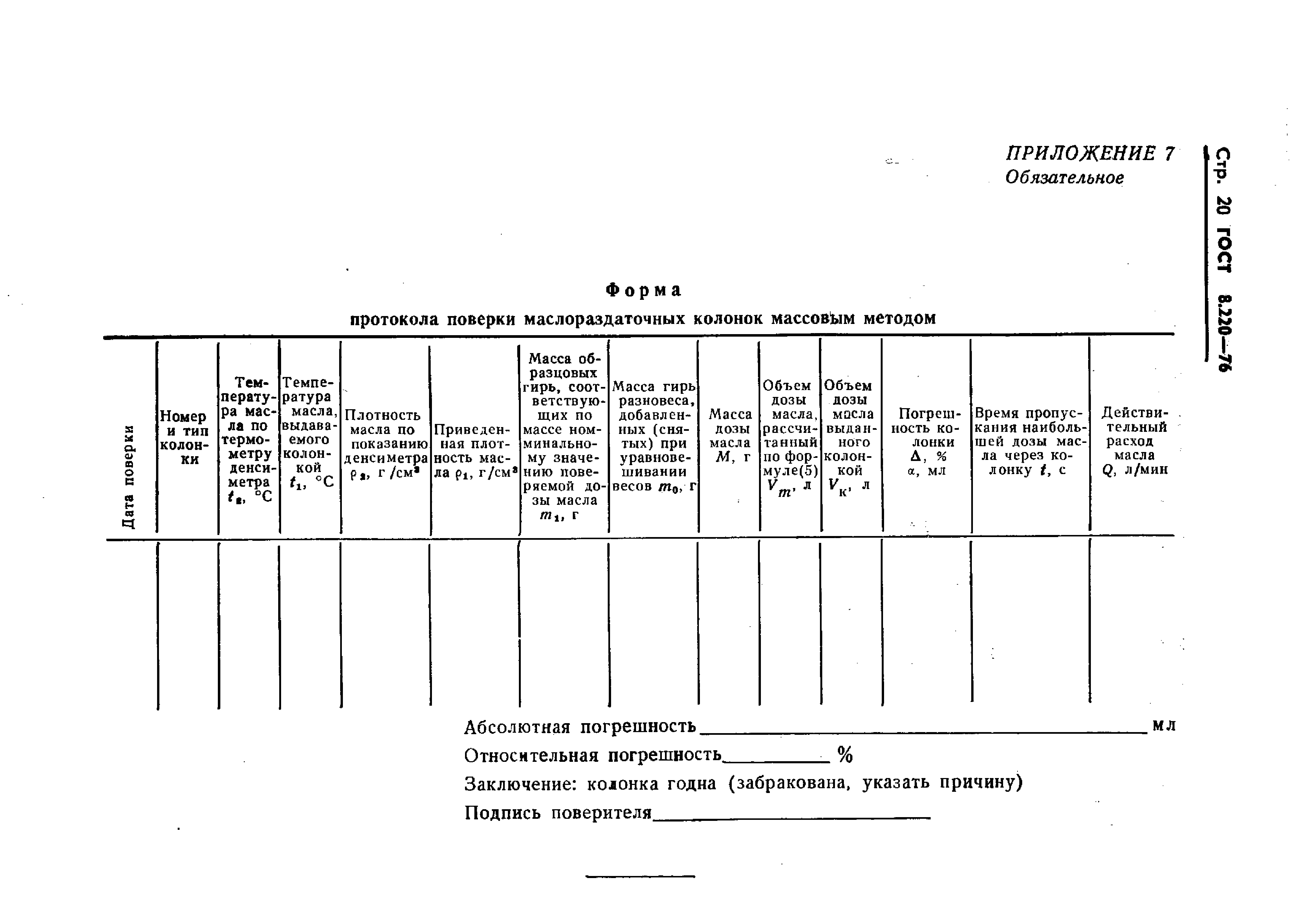 ГОСТ 8.220-76