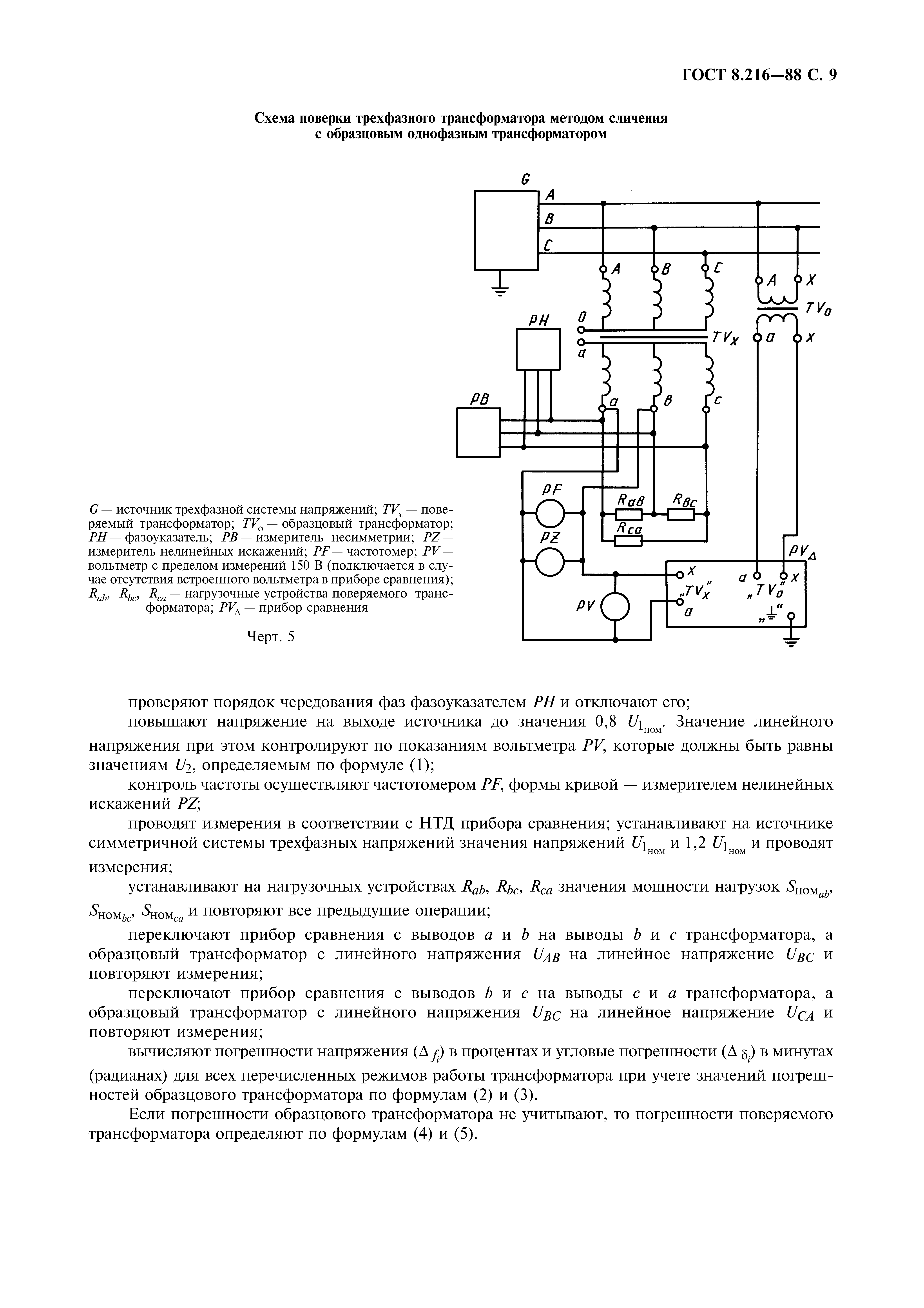 ГОСТ 8.216-88