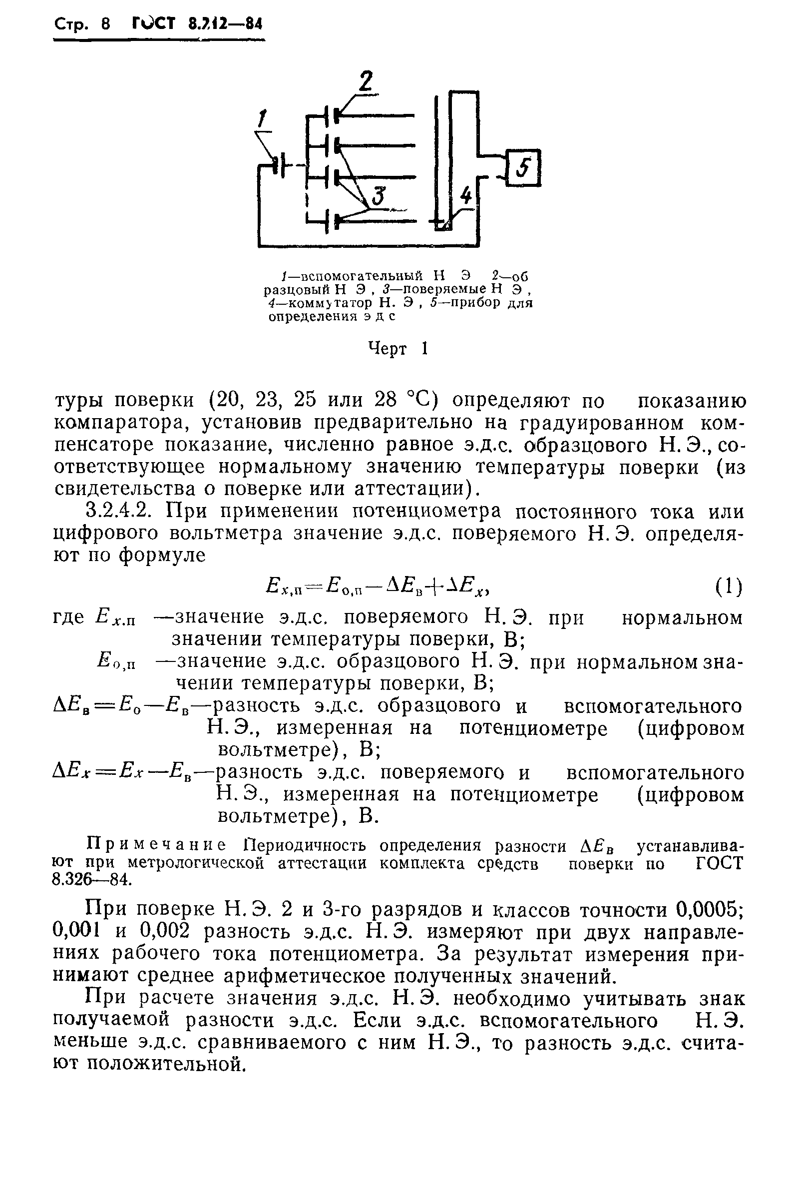 ГОСТ 8.212-84