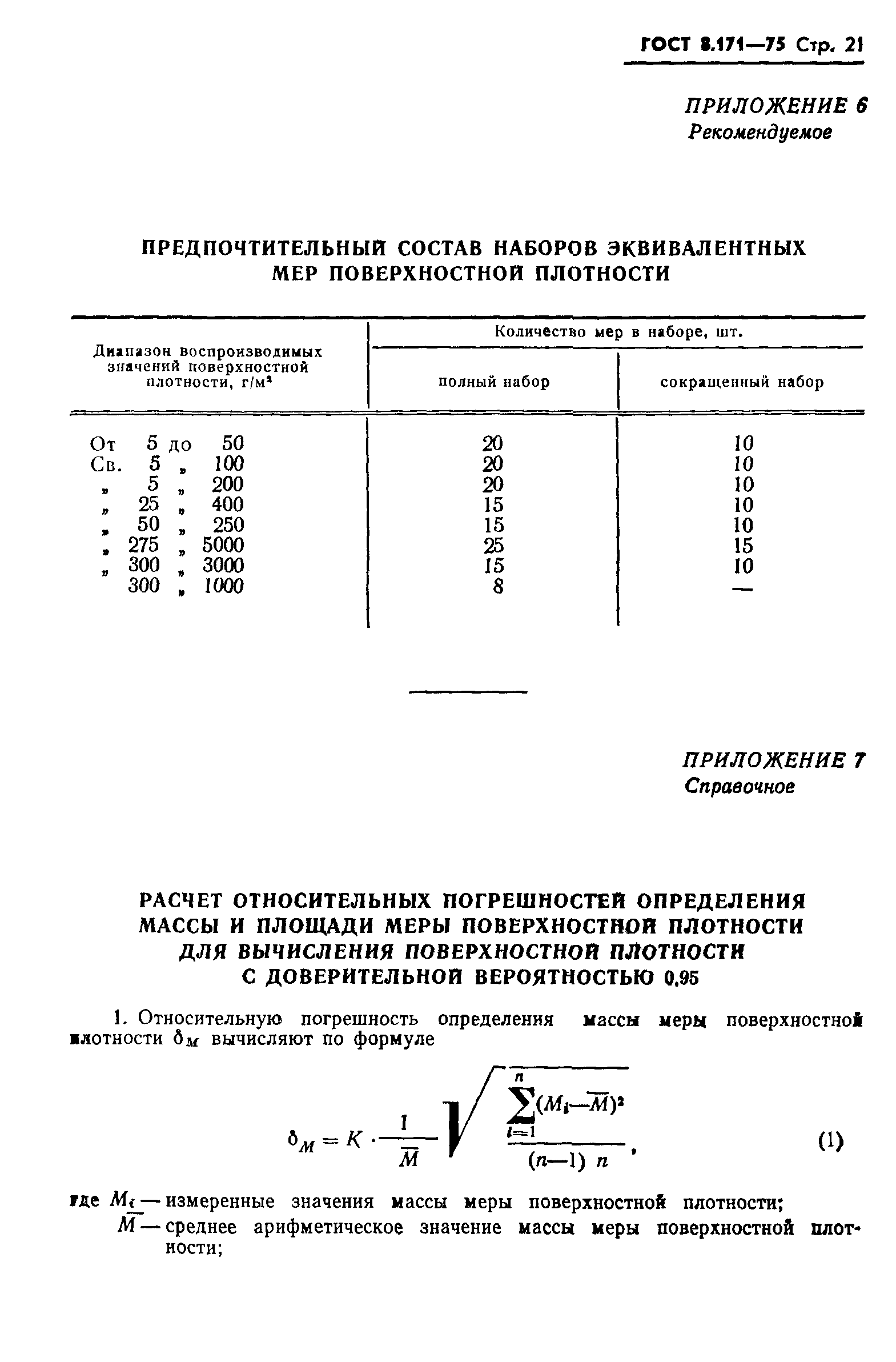 ГОСТ 8.171-75