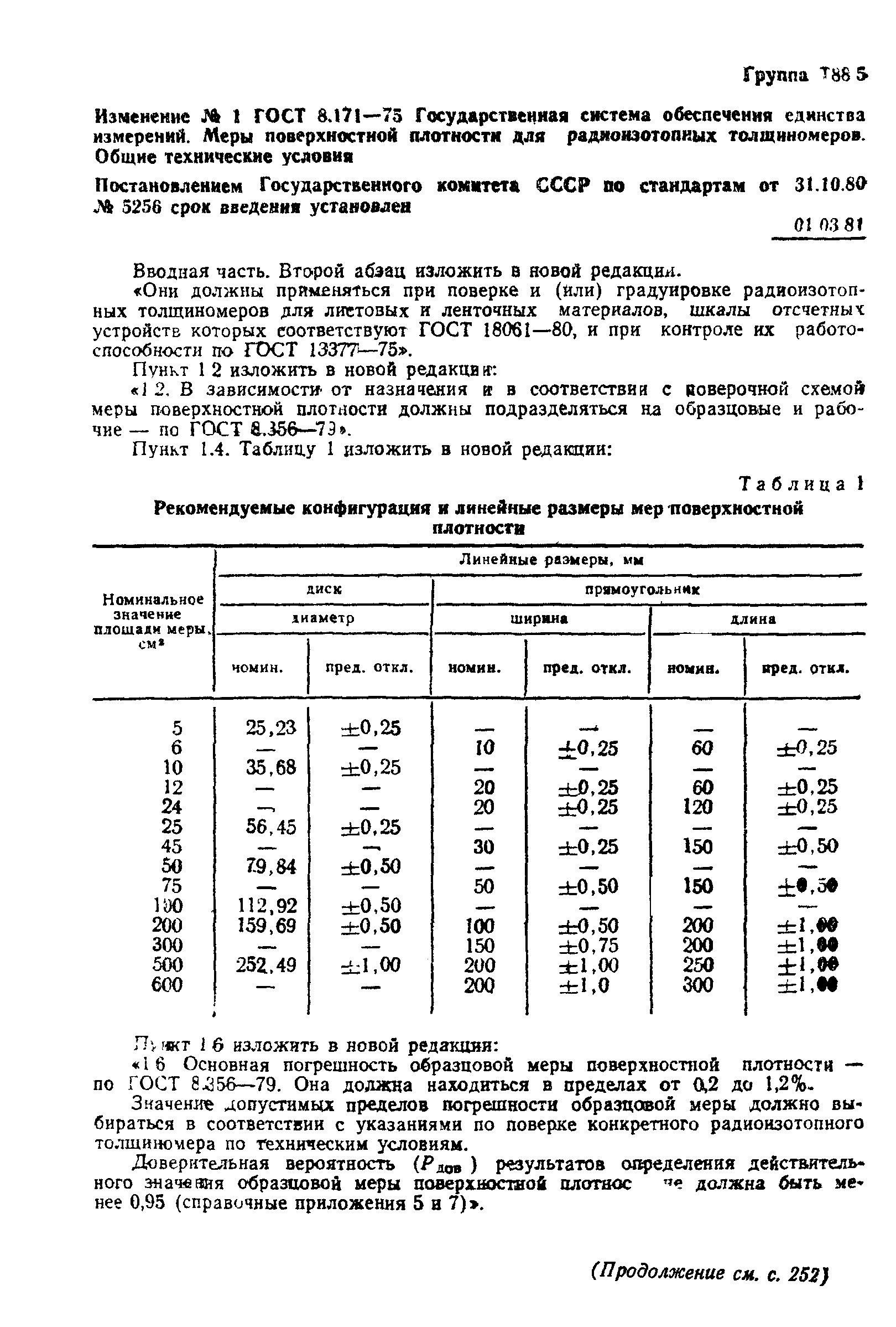 ГОСТ 8.171-75