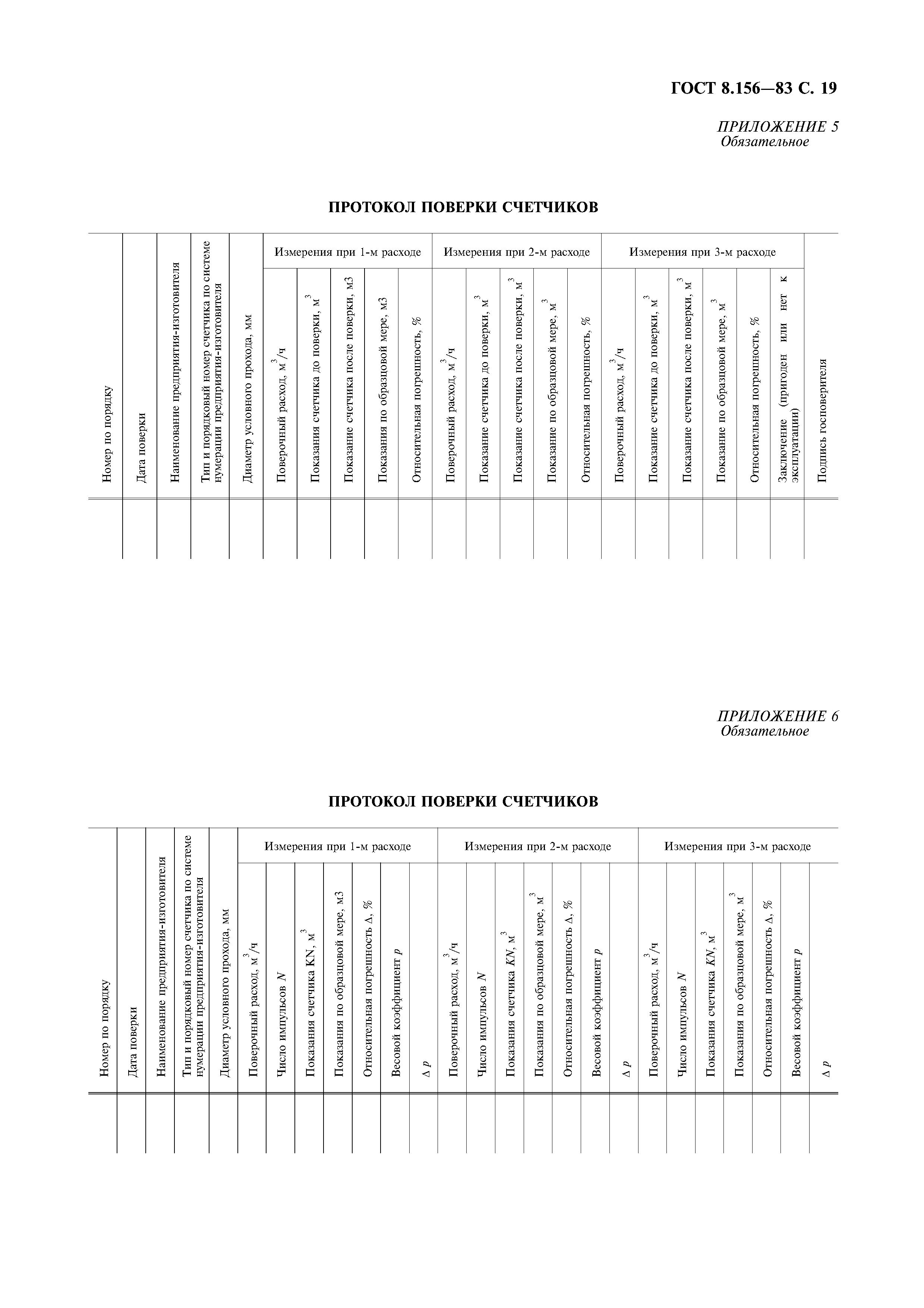 ГОСТ 8.156-83