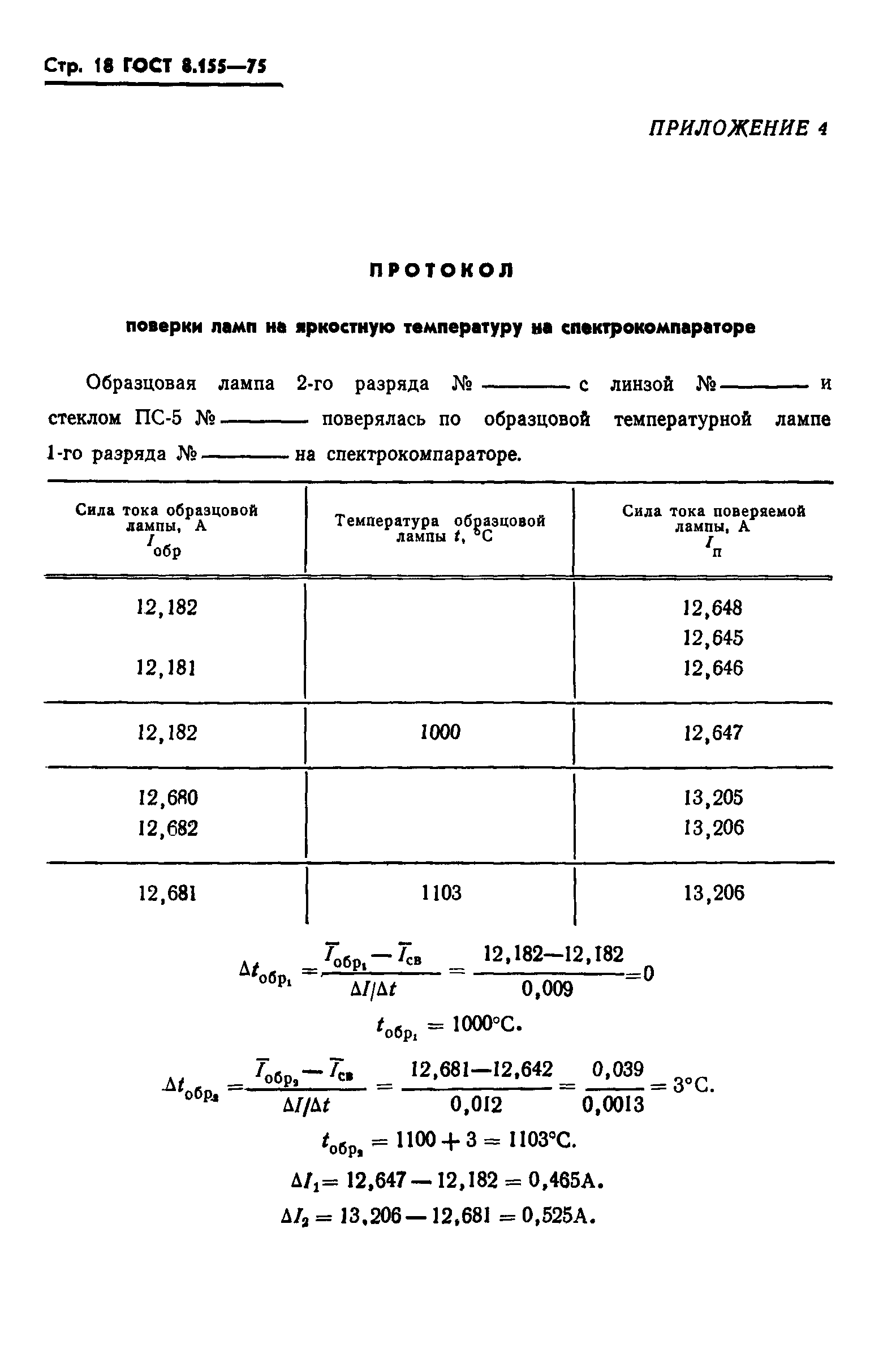 ГОСТ 8.155-75